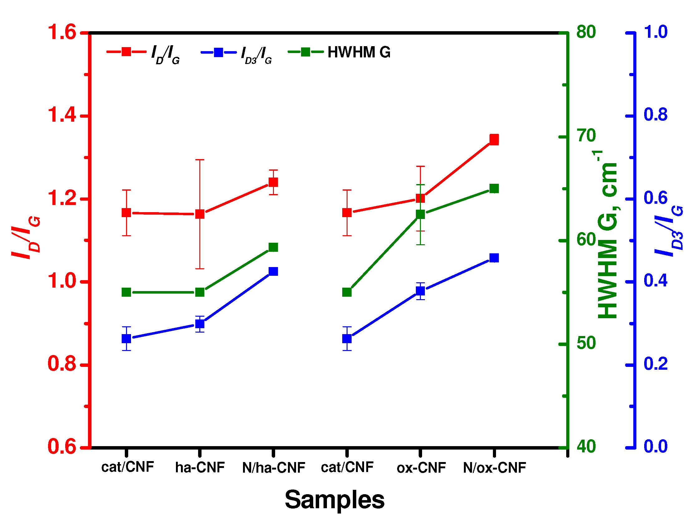 Materials 15 08239 g012