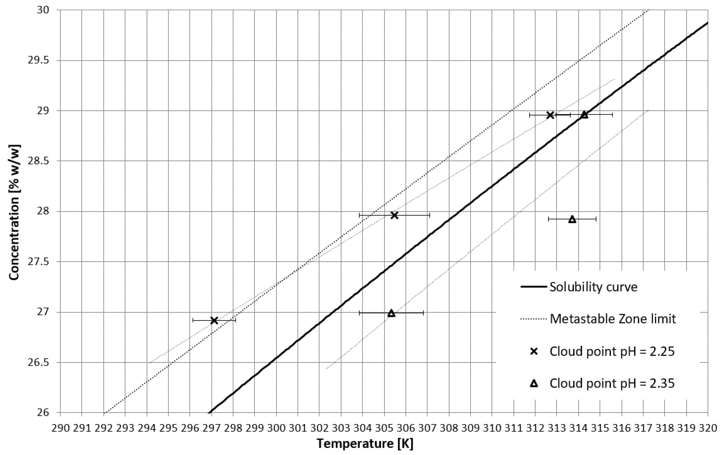 Materials 15 08240 g002