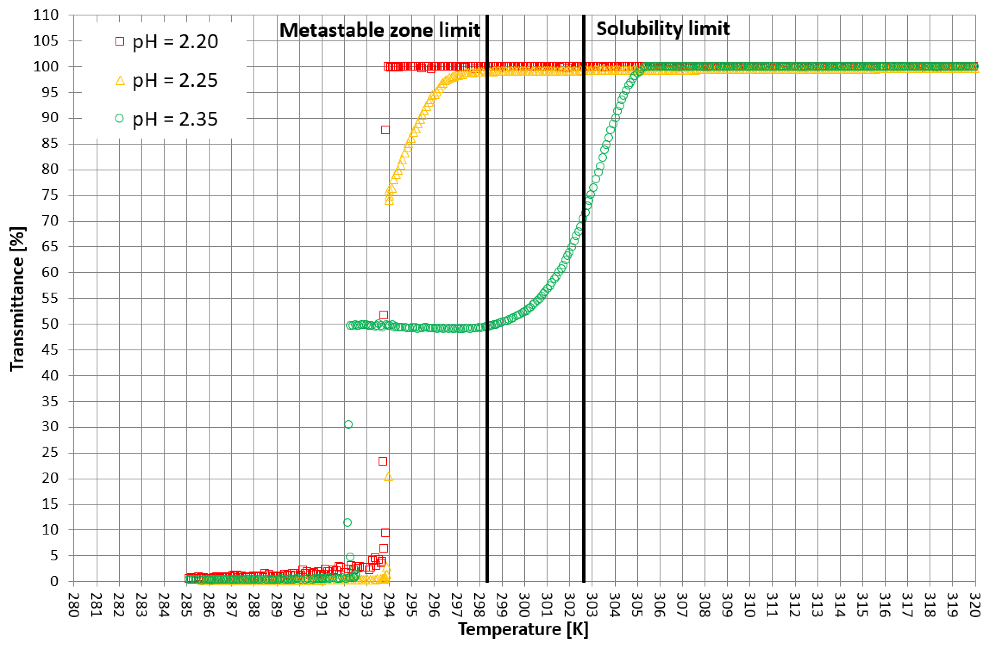 Materials 15 08240 g004