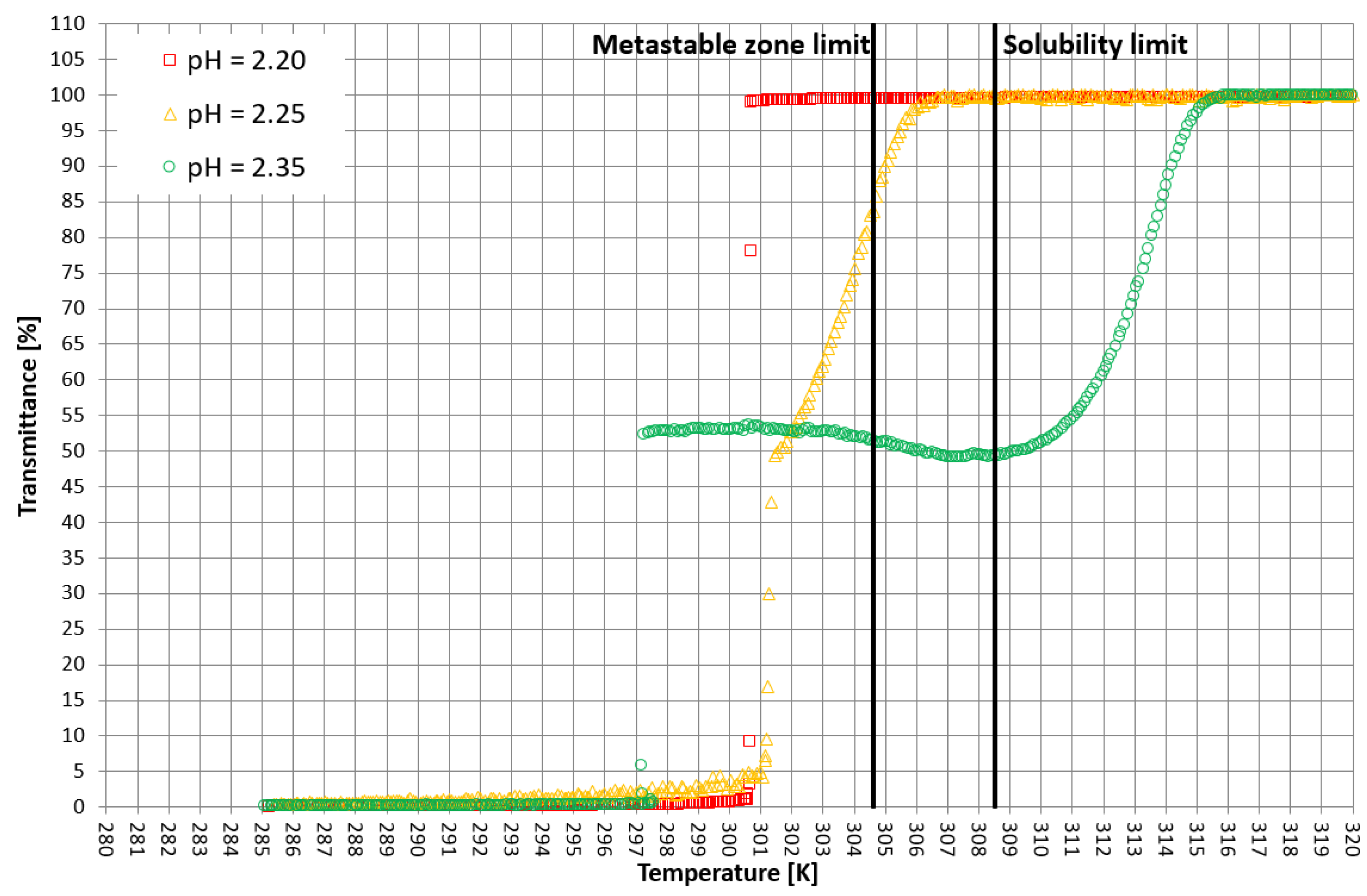 Materials 15 08240 g005