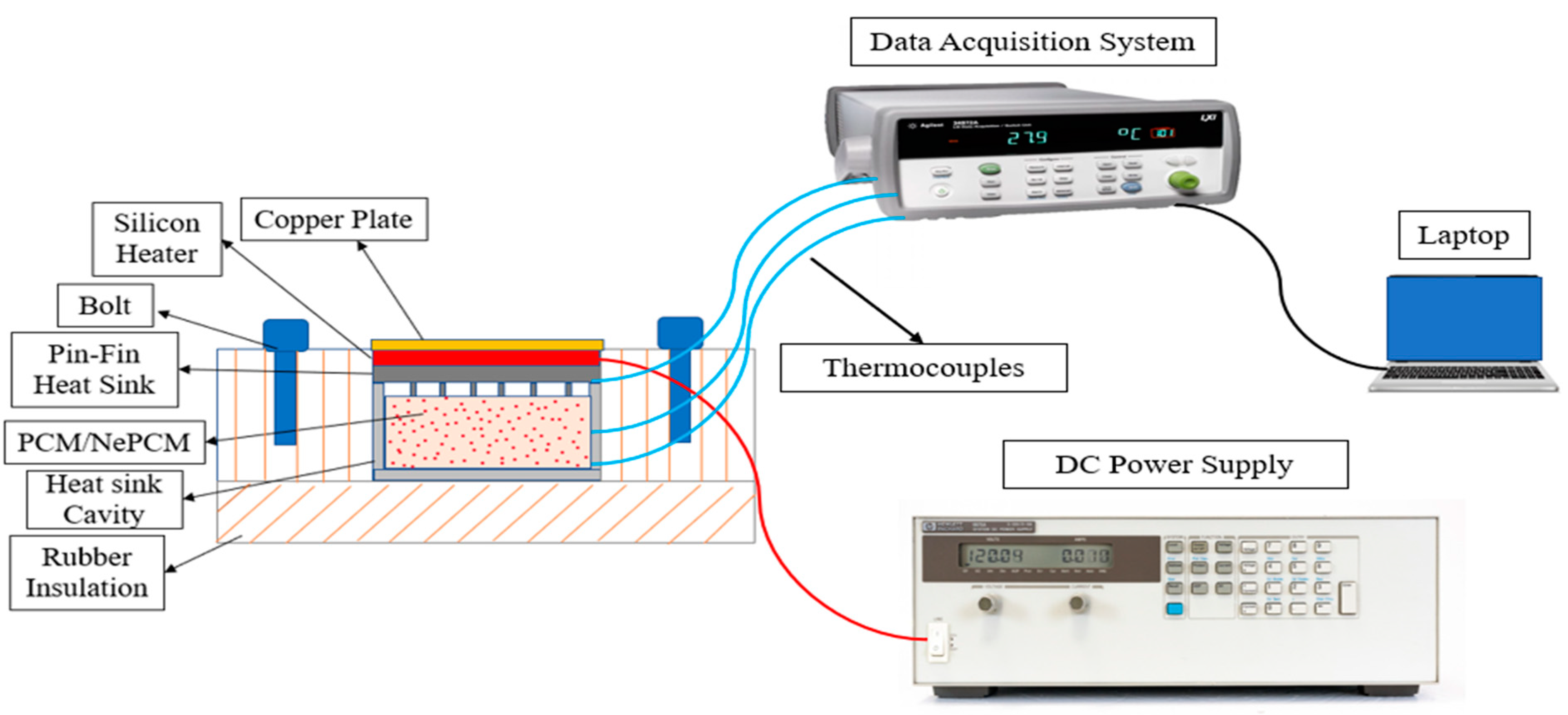 Materials 15 08244 g001