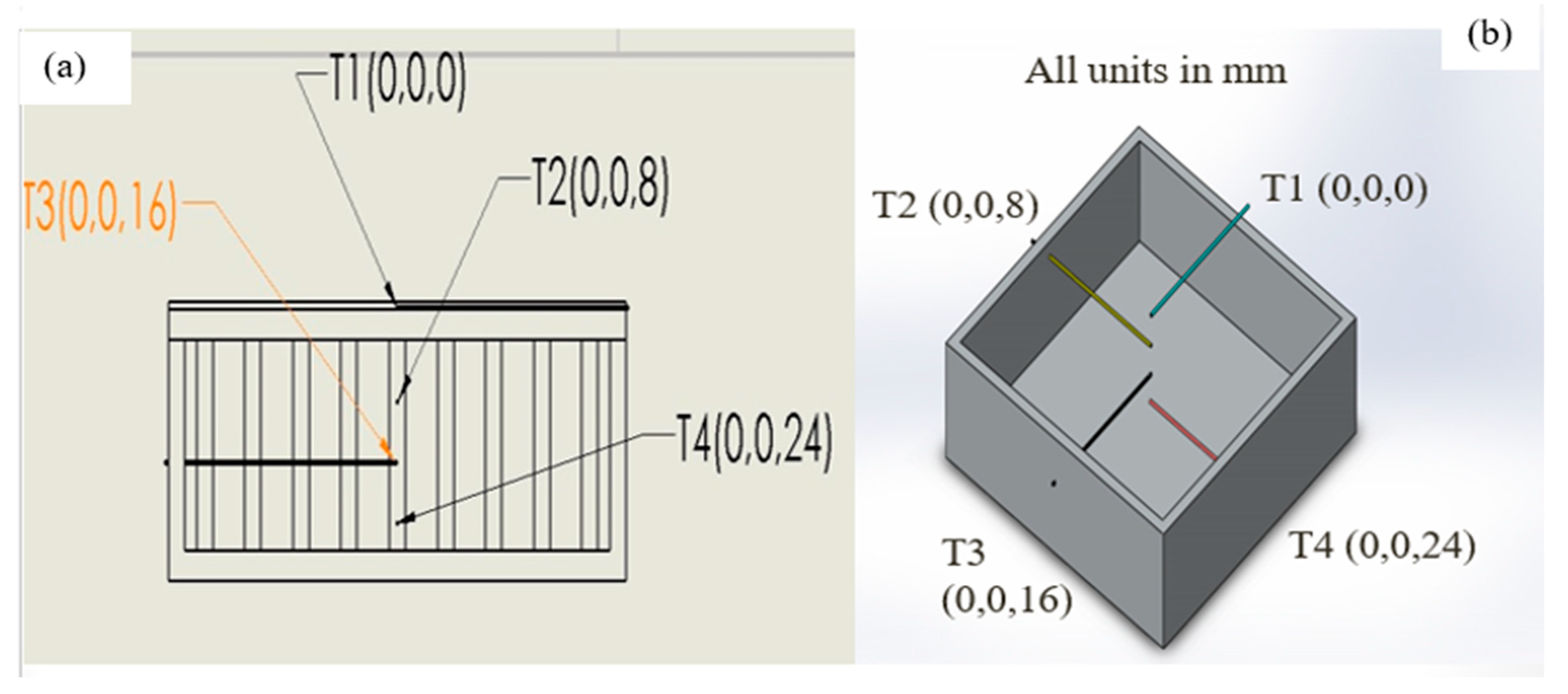 Materials 15 08244 g003