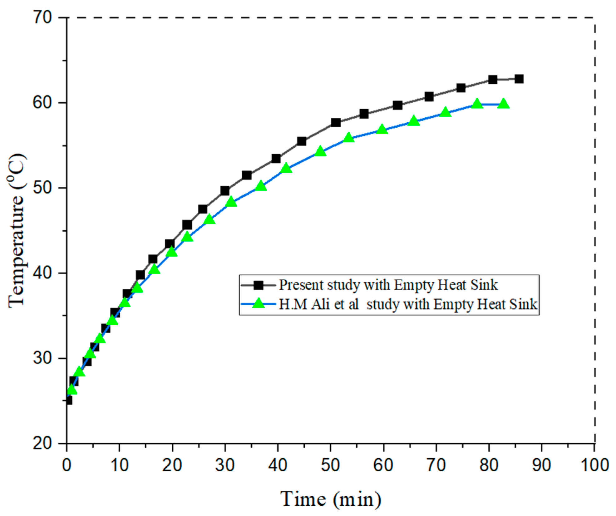 Materials 15 08244 g006