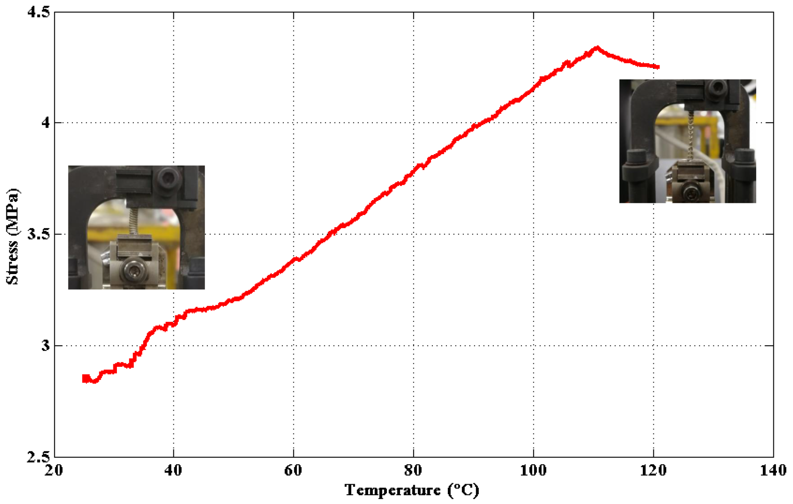 Materials 15 08261 g006