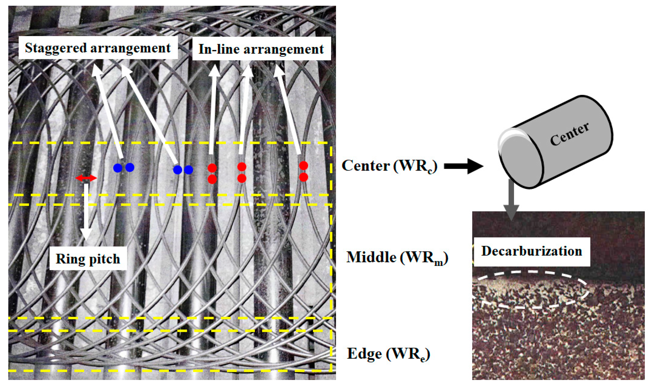 Materials 15 08262 g002