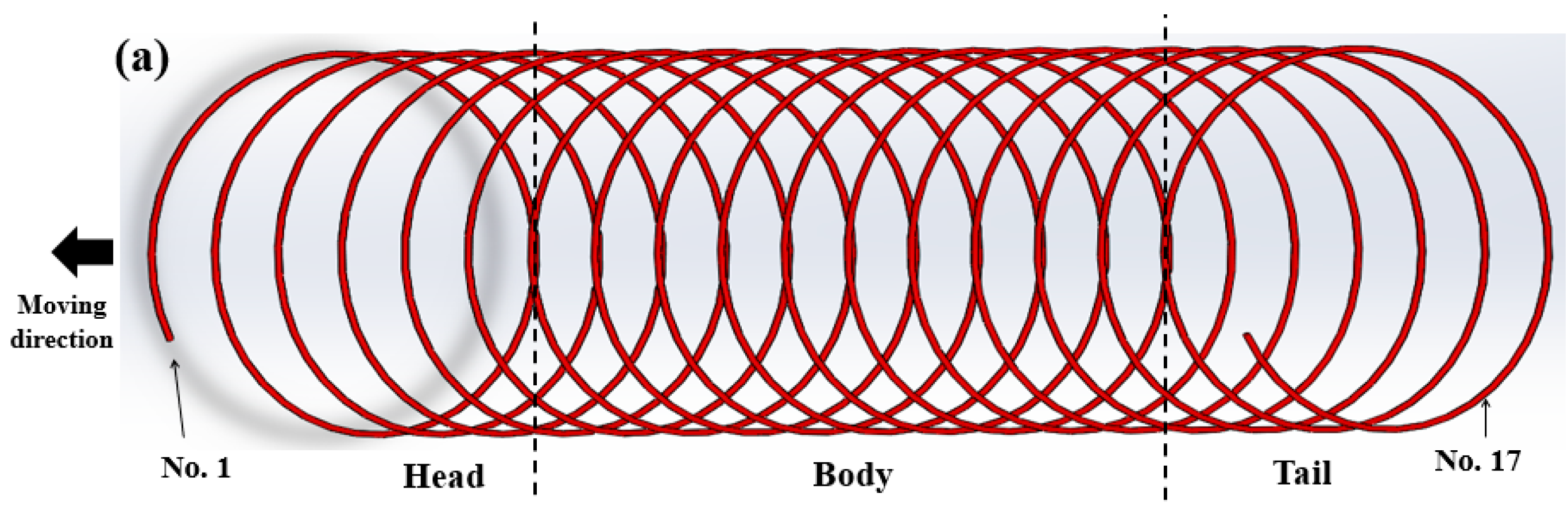 Materials 15 08262 g016a