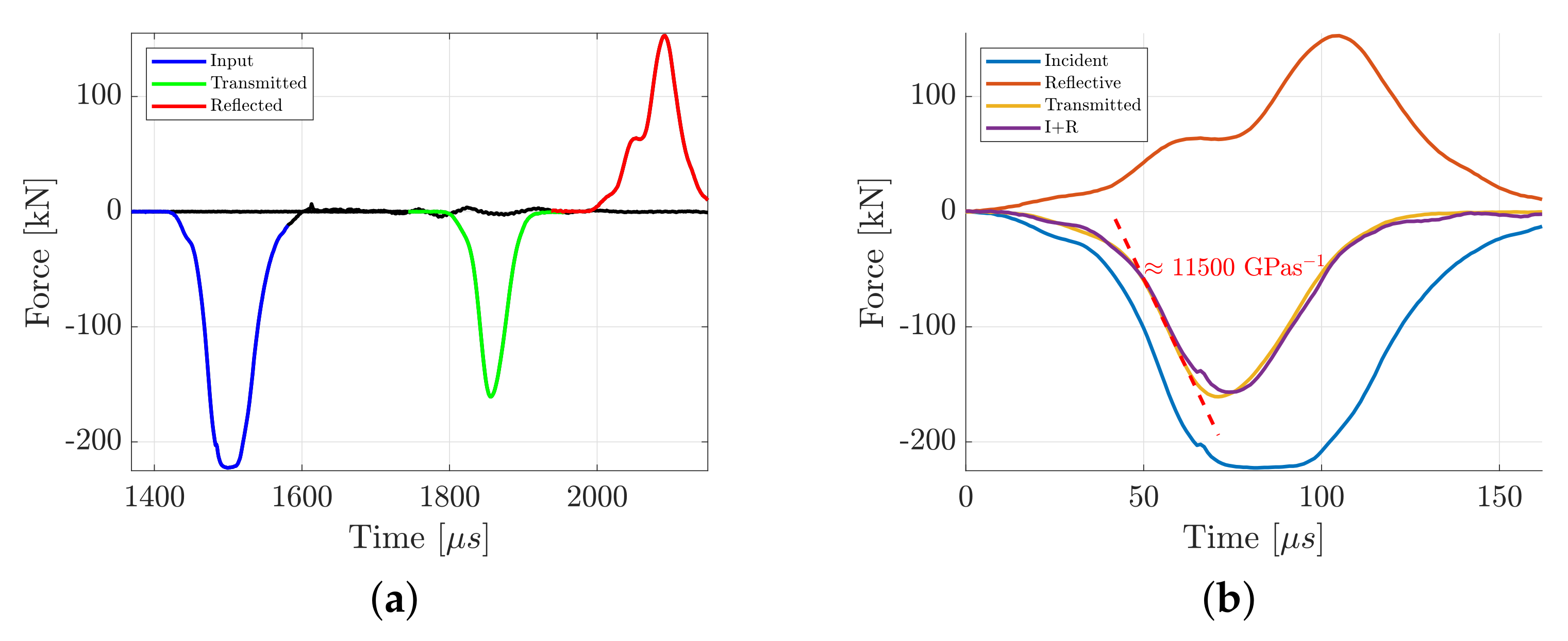 Materials 15 08264 g003 Materials 15 08264 g003