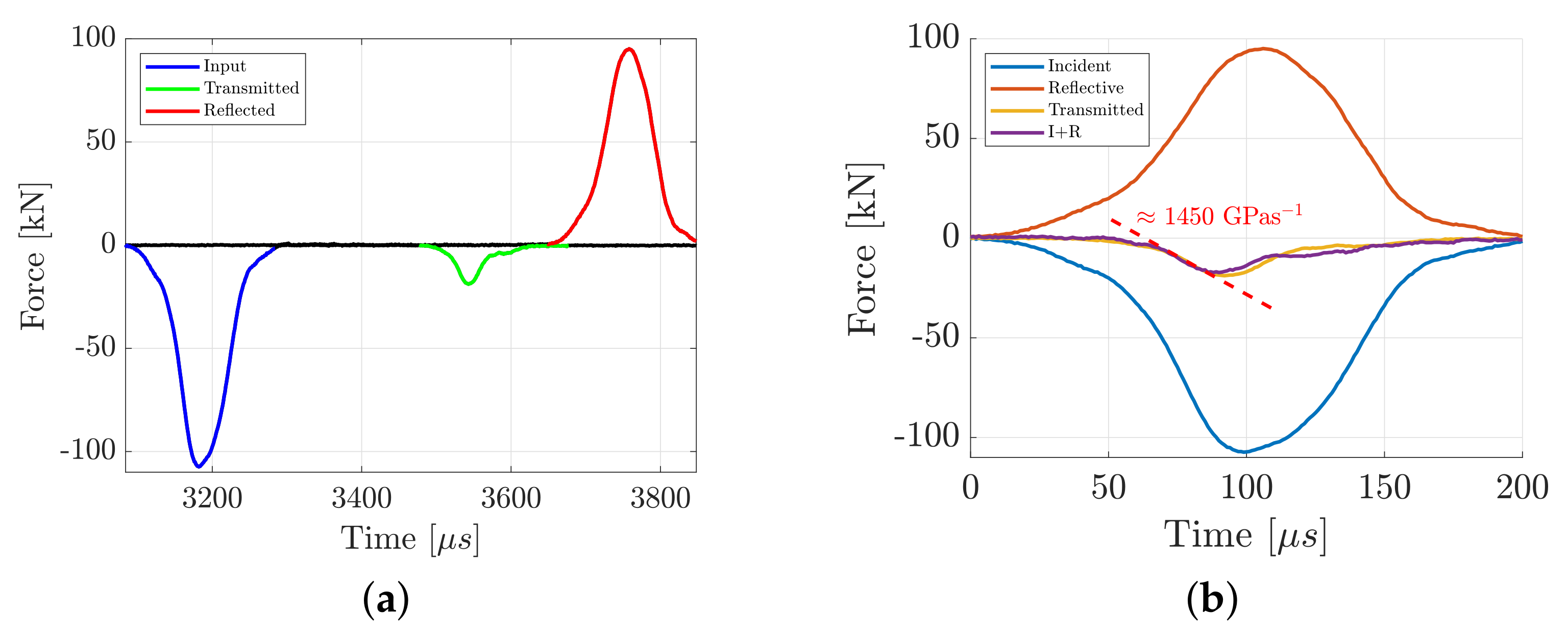Materials 15 08264 g004 Materials 15 08264 g004