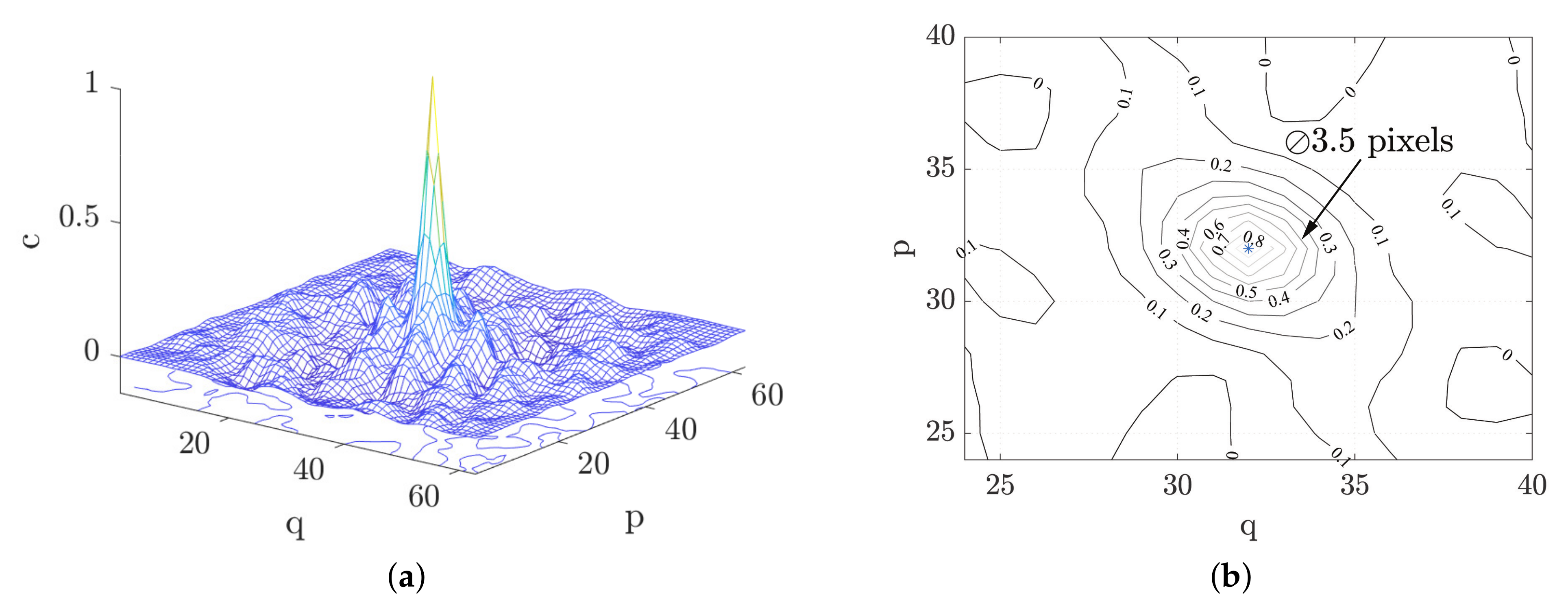 Materials 15 08264 g006 Materials 15 08264 g006