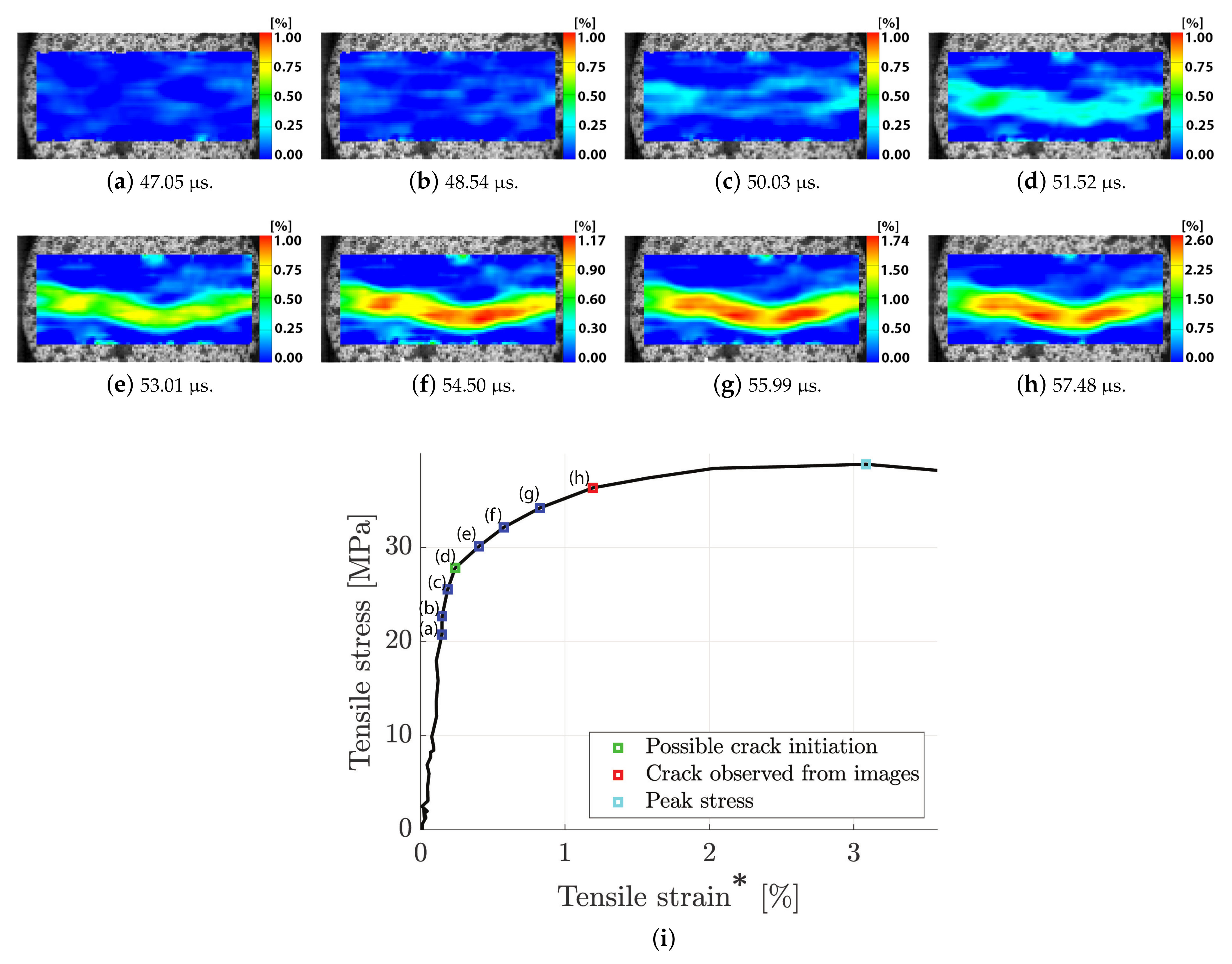 Materials 15 08264 g009 Materials 15 08264 g009