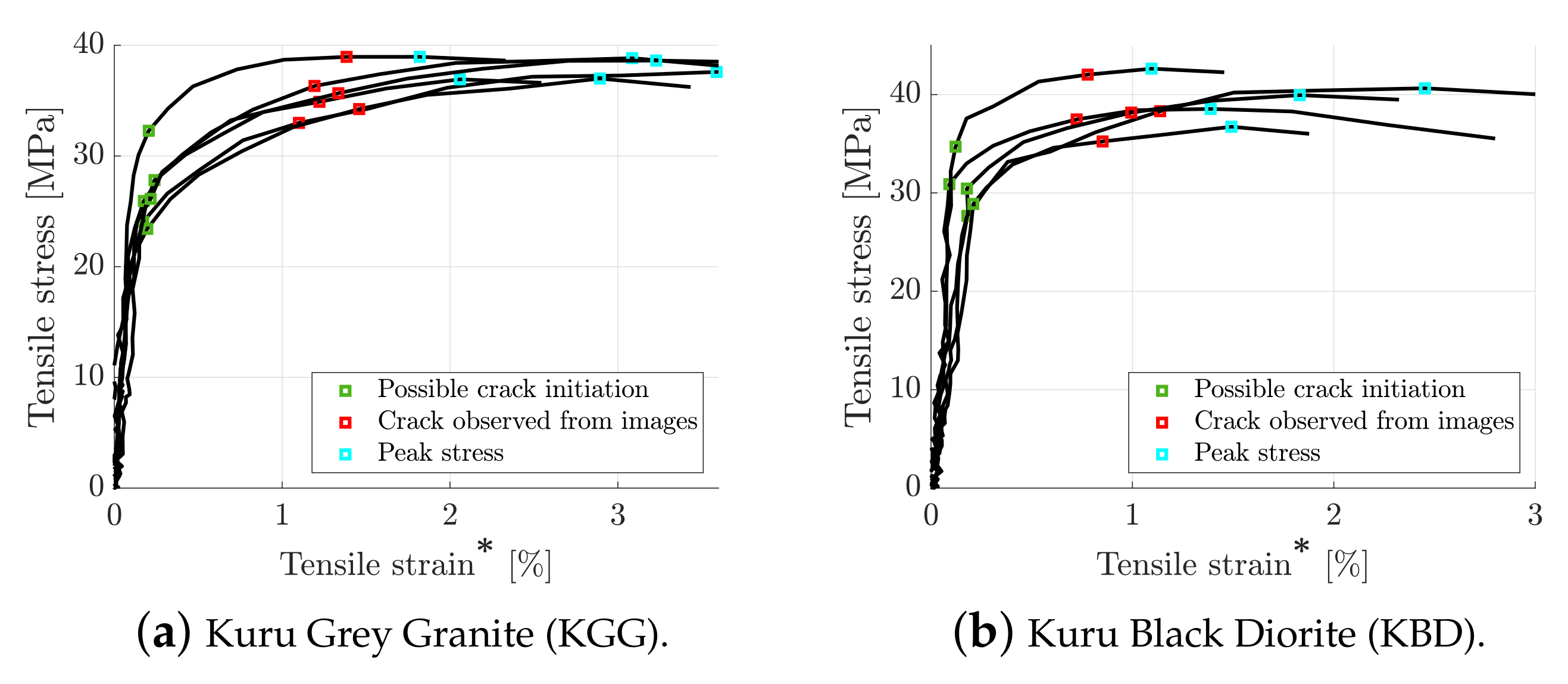 Materials 15 08264 g010 Materials 15 08264 g010
