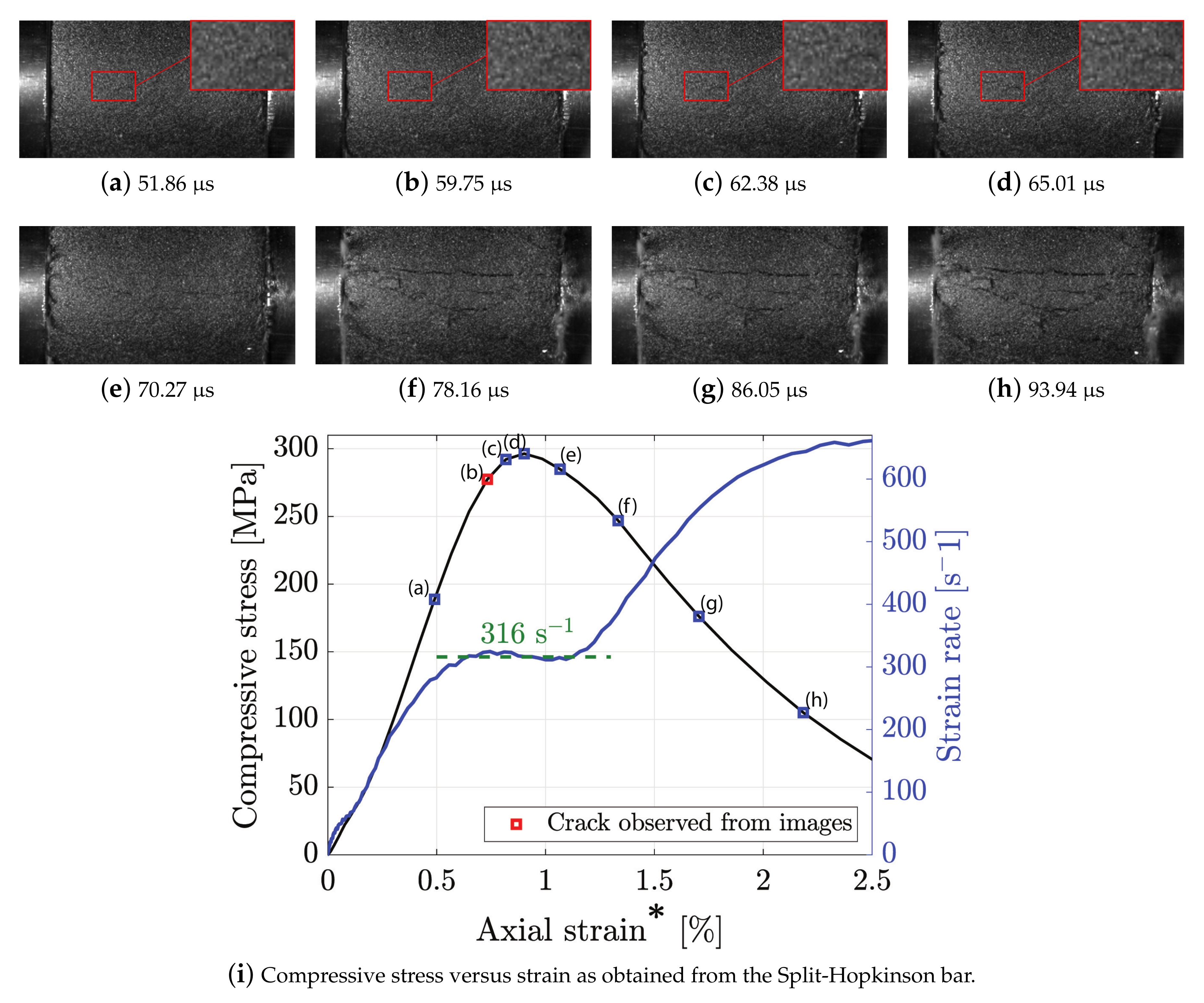 Materials 15 08264 g011 Materials 15 08264 g011