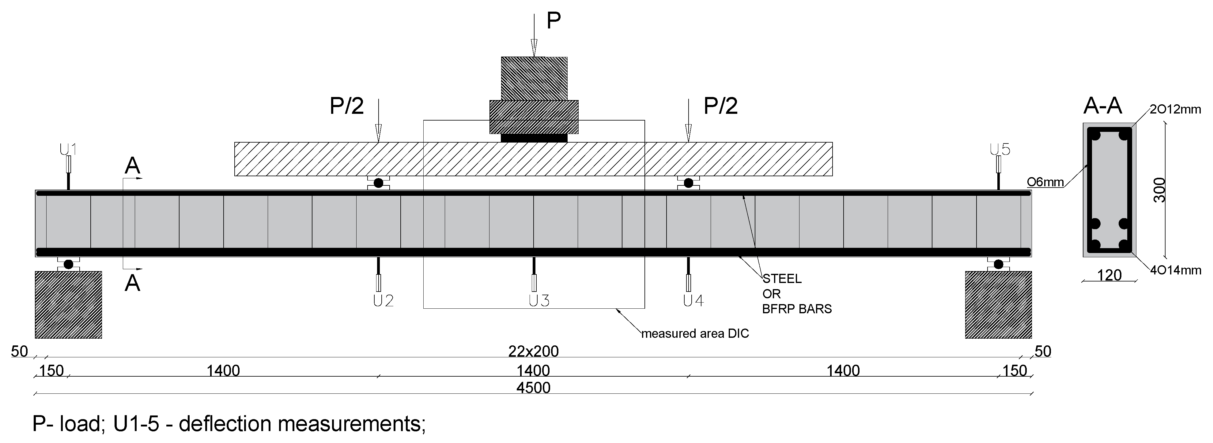 Materials 15 08270 g002 Materials 15 08270 g002