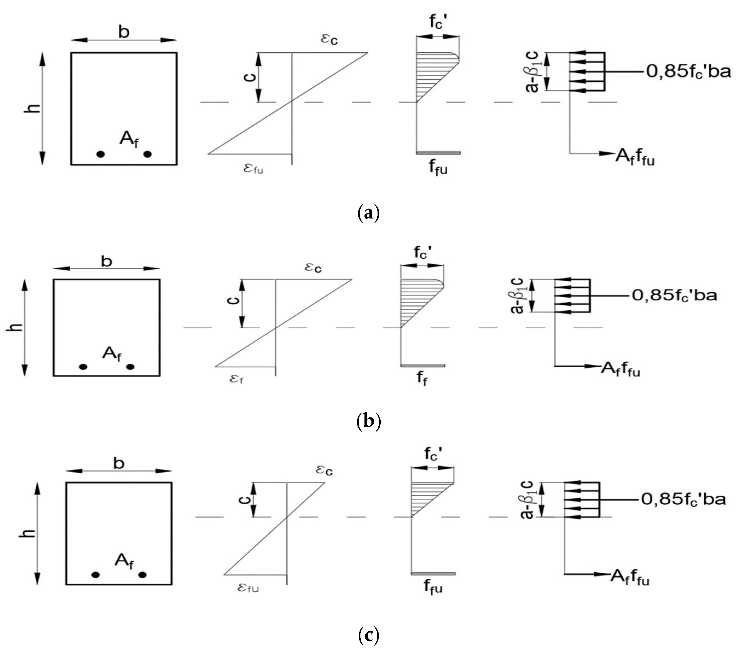 Materials 15 08270 g007 Materials 15 08270 g007