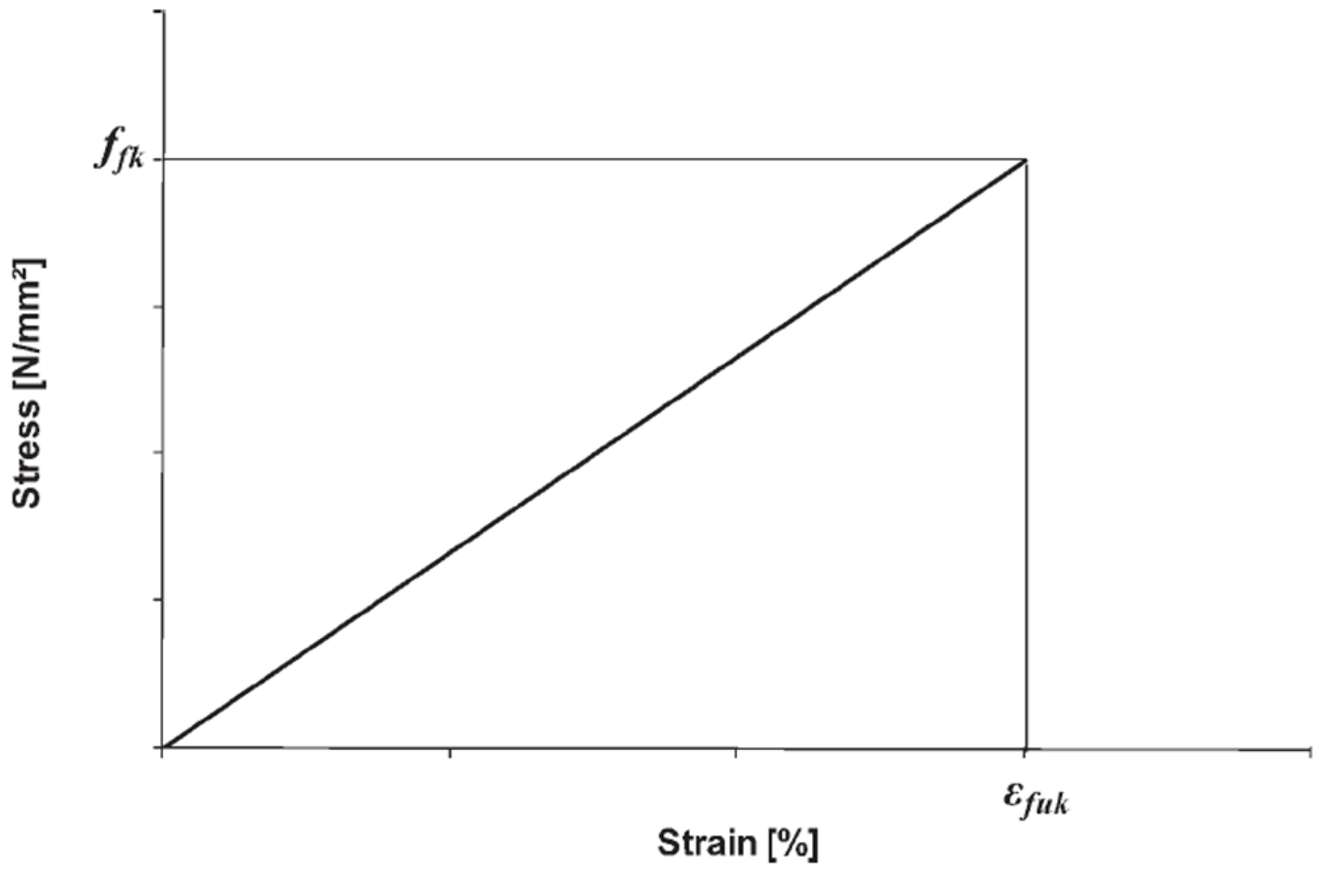 Materials 15 08270 g010 Materials 15 08270 g010