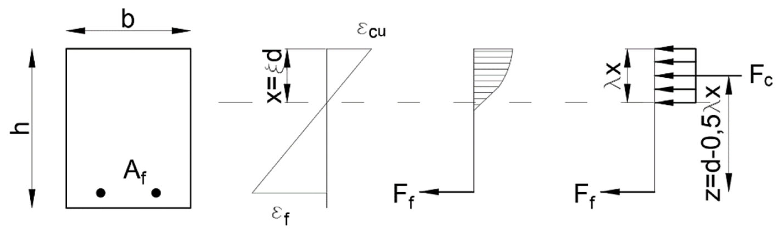 Materials 15 08270 g011 Materials 15 08270 g011