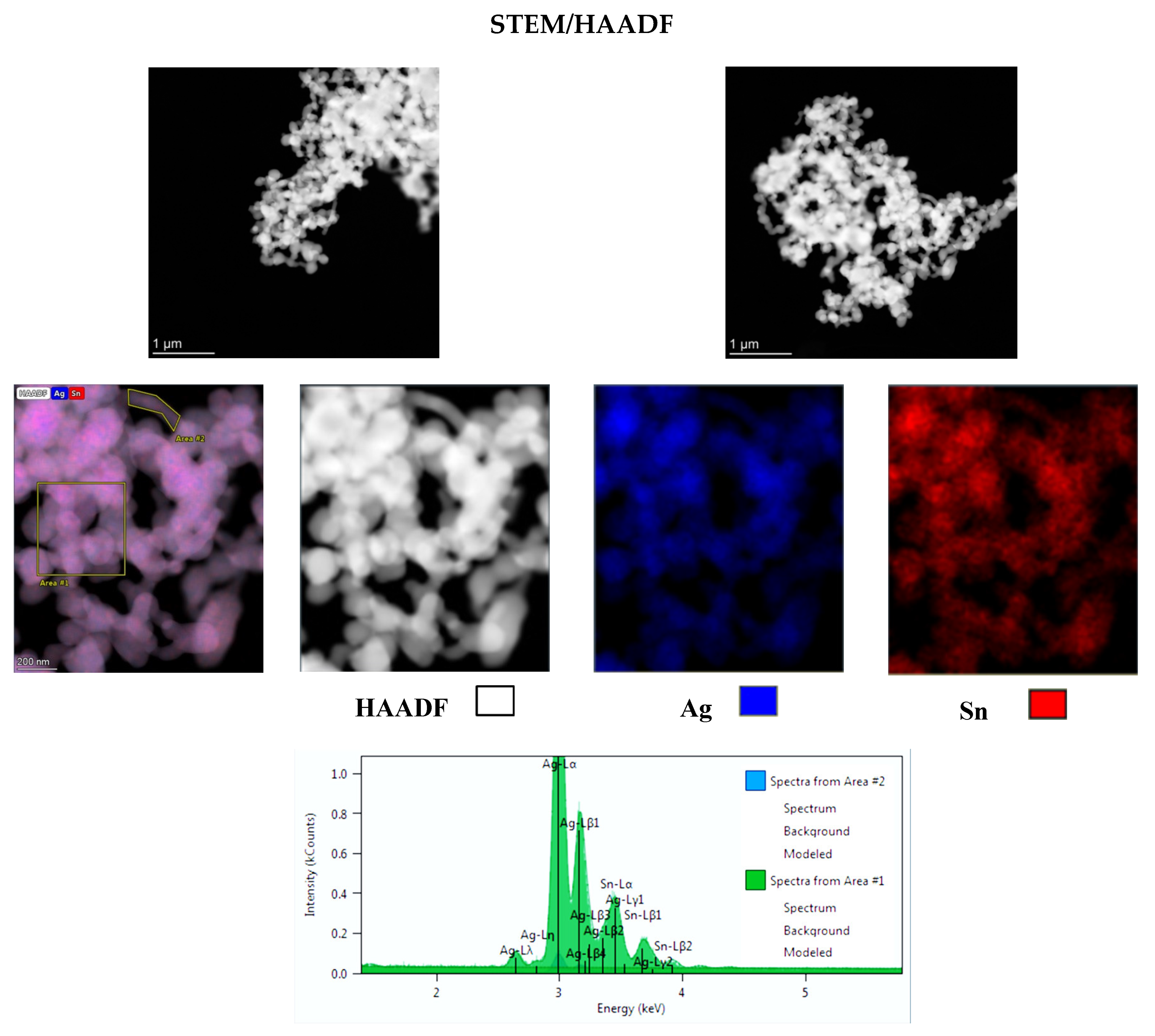 Materials 15 08276 g003