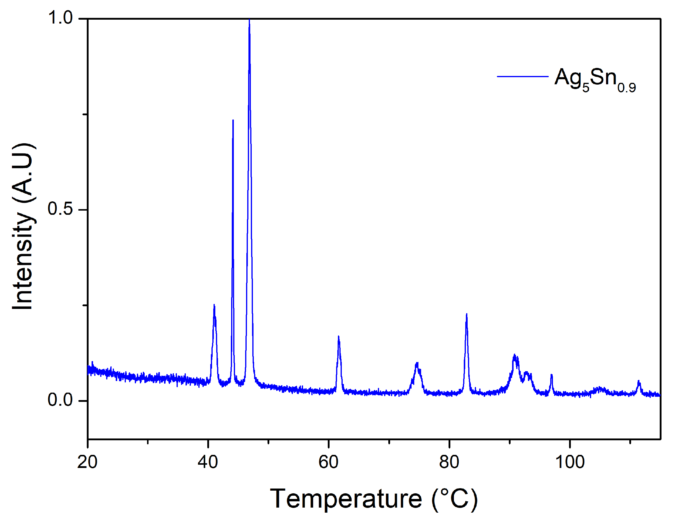 Materials 15 08276 g004