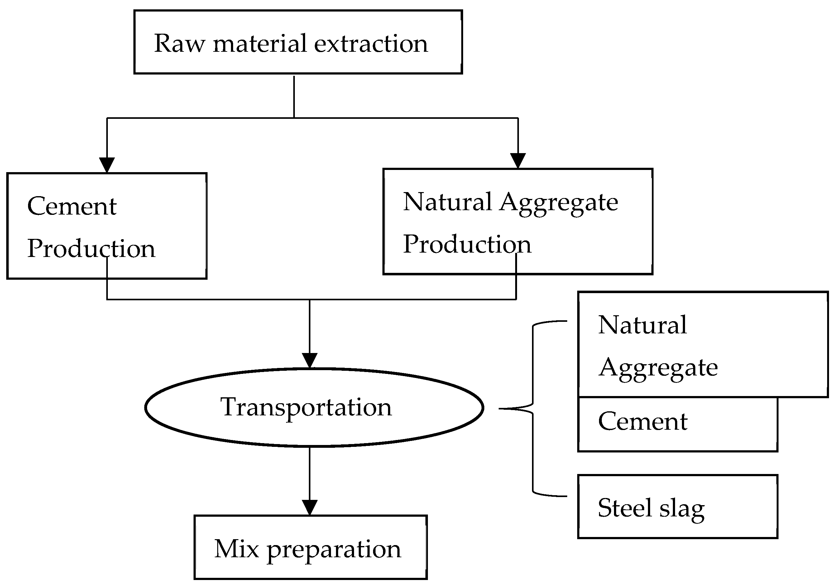 Materials 15 08277 g009 Materials 15 08277 g009