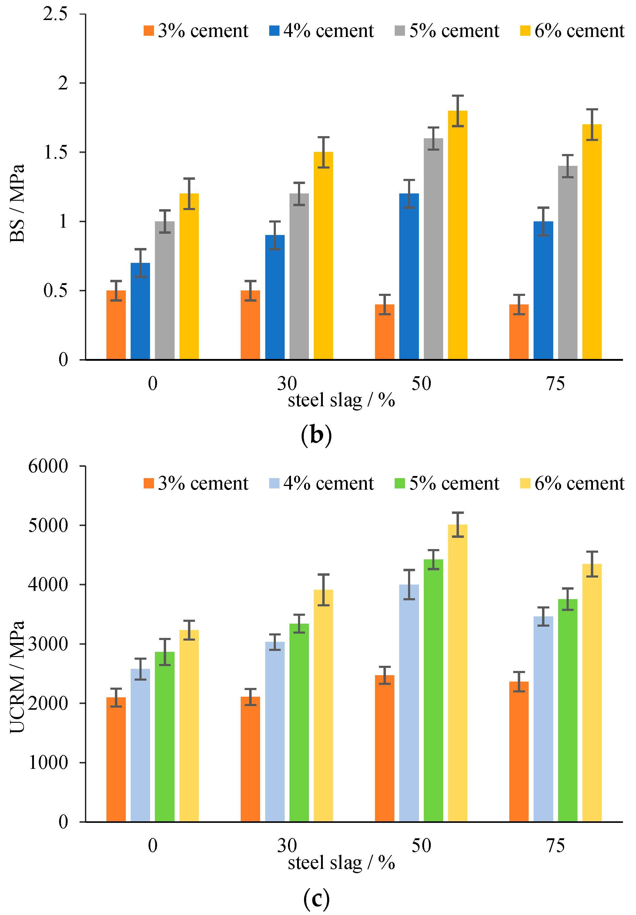 Materials 15 08277 g010b Materials 15 08277 g010b