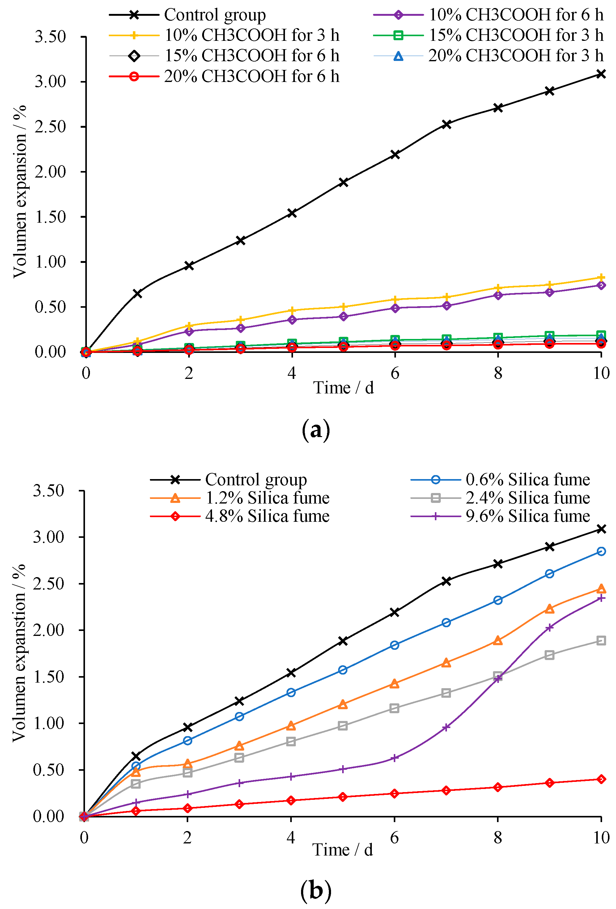 Materials 15 08277 g011 Materials 15 08277 g011