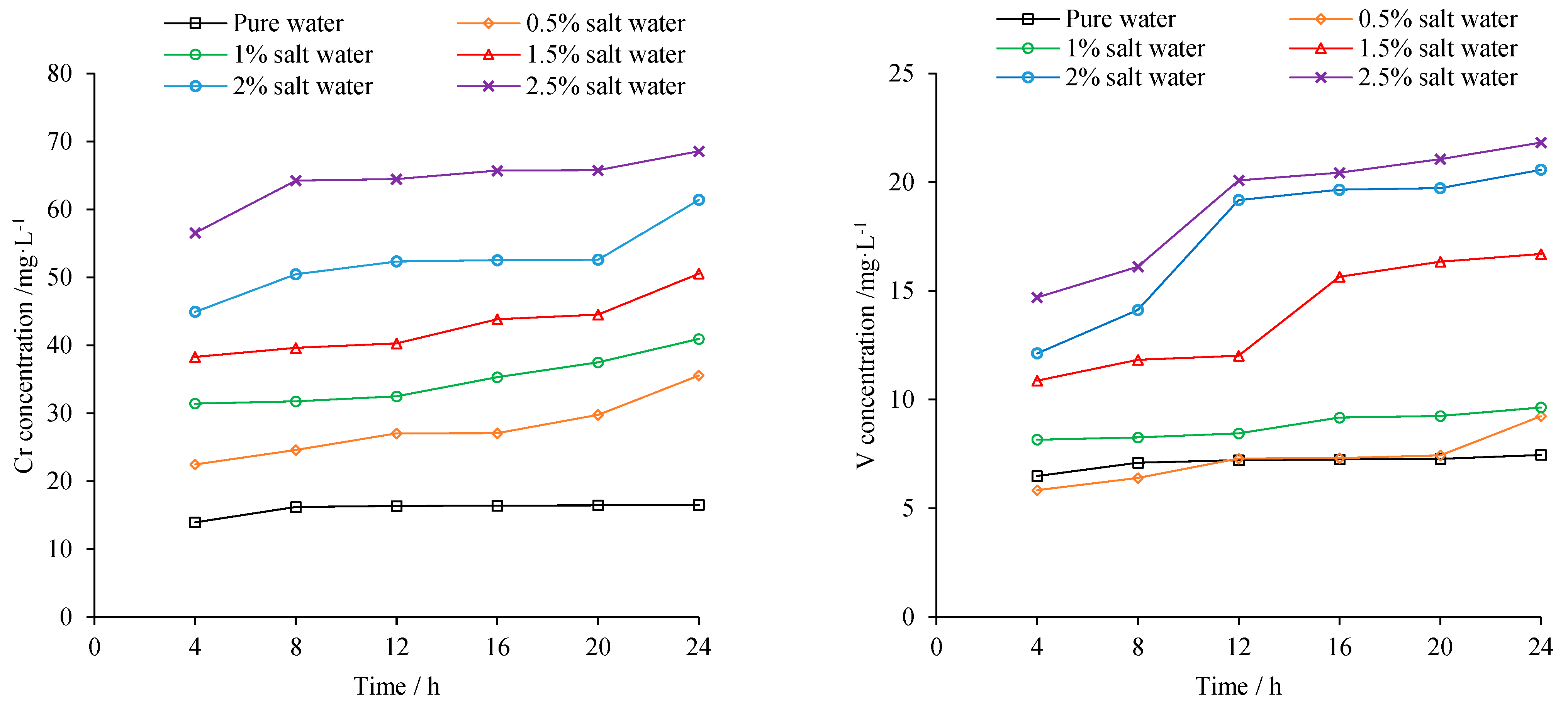Materials 15 08277 g014 Materials 15 08277 g014