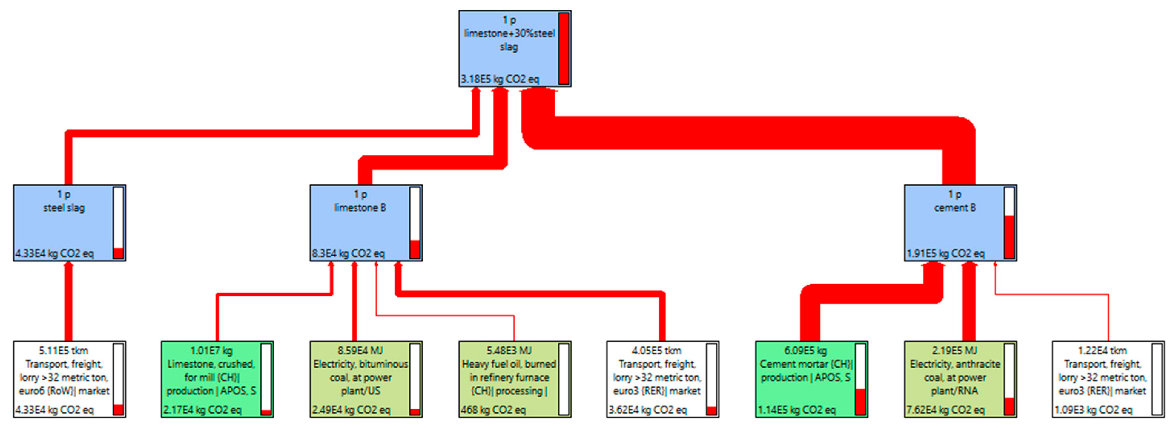 Materials 15 08277 g017 Materials 15 08277 g017