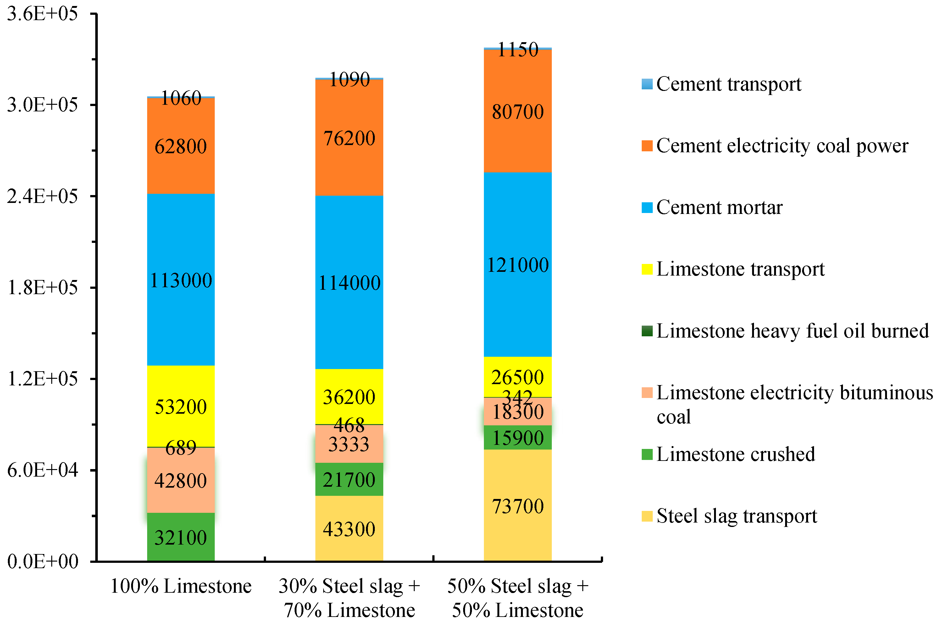 Materials 15 08277 g018 Materials 15 08277 g018