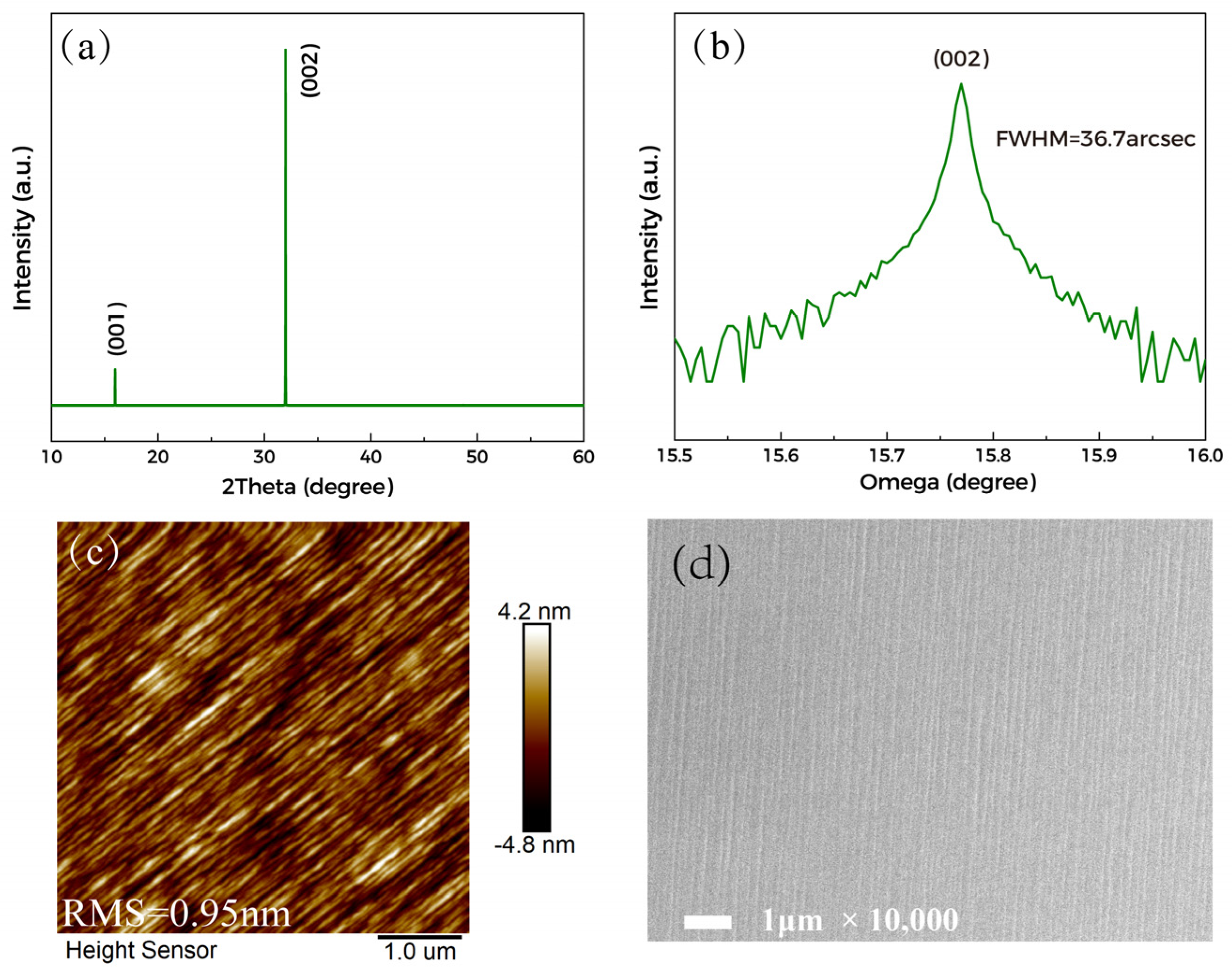 Materials 15 08280 g001