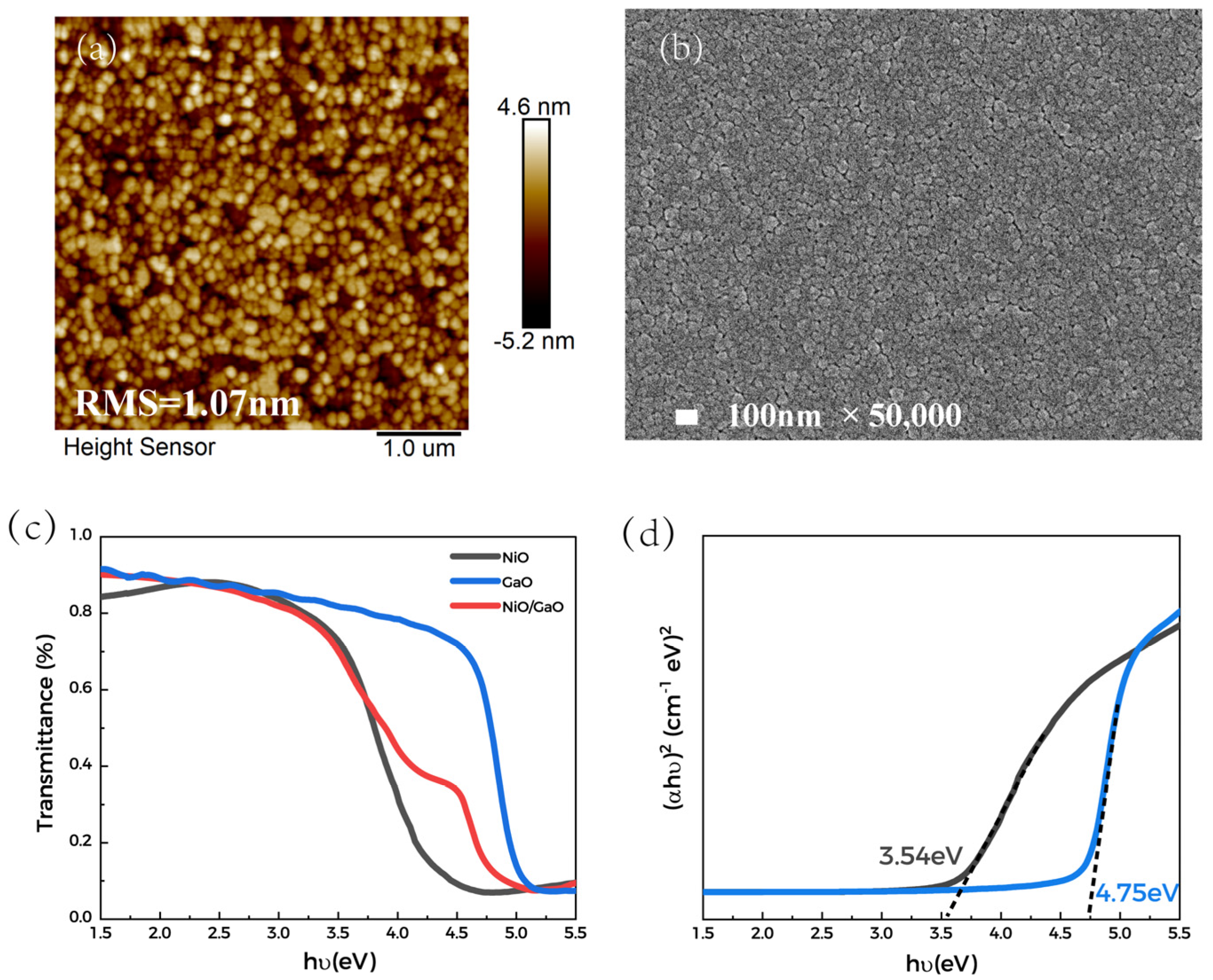 Materials 15 08280 g002