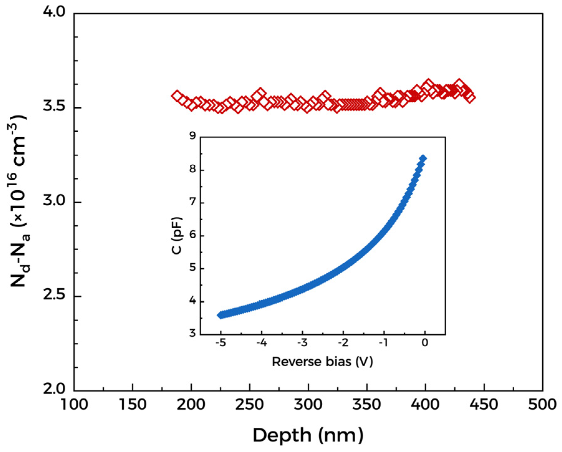 Materials 15 08280 g004