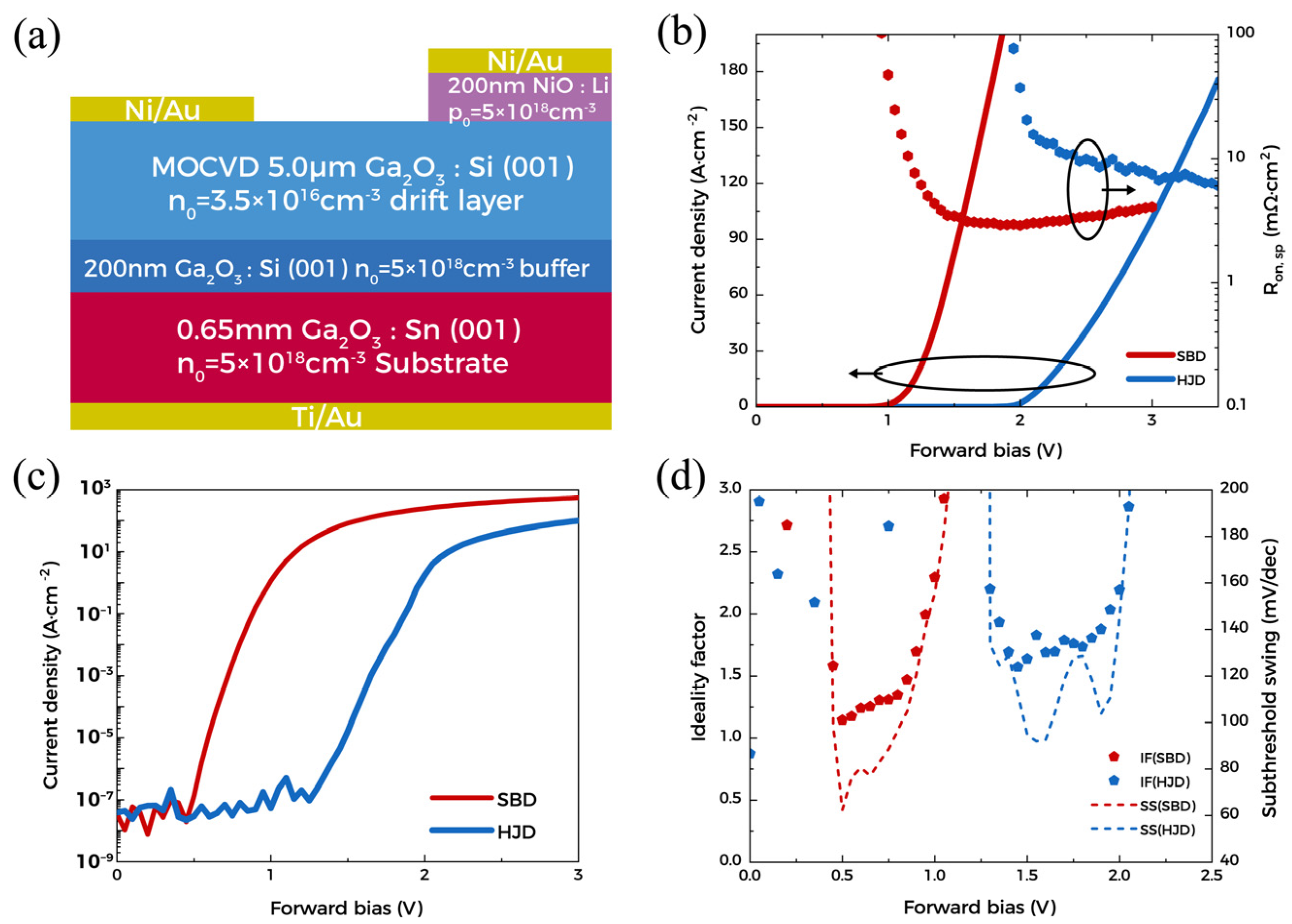 Materials 15 08280 g005