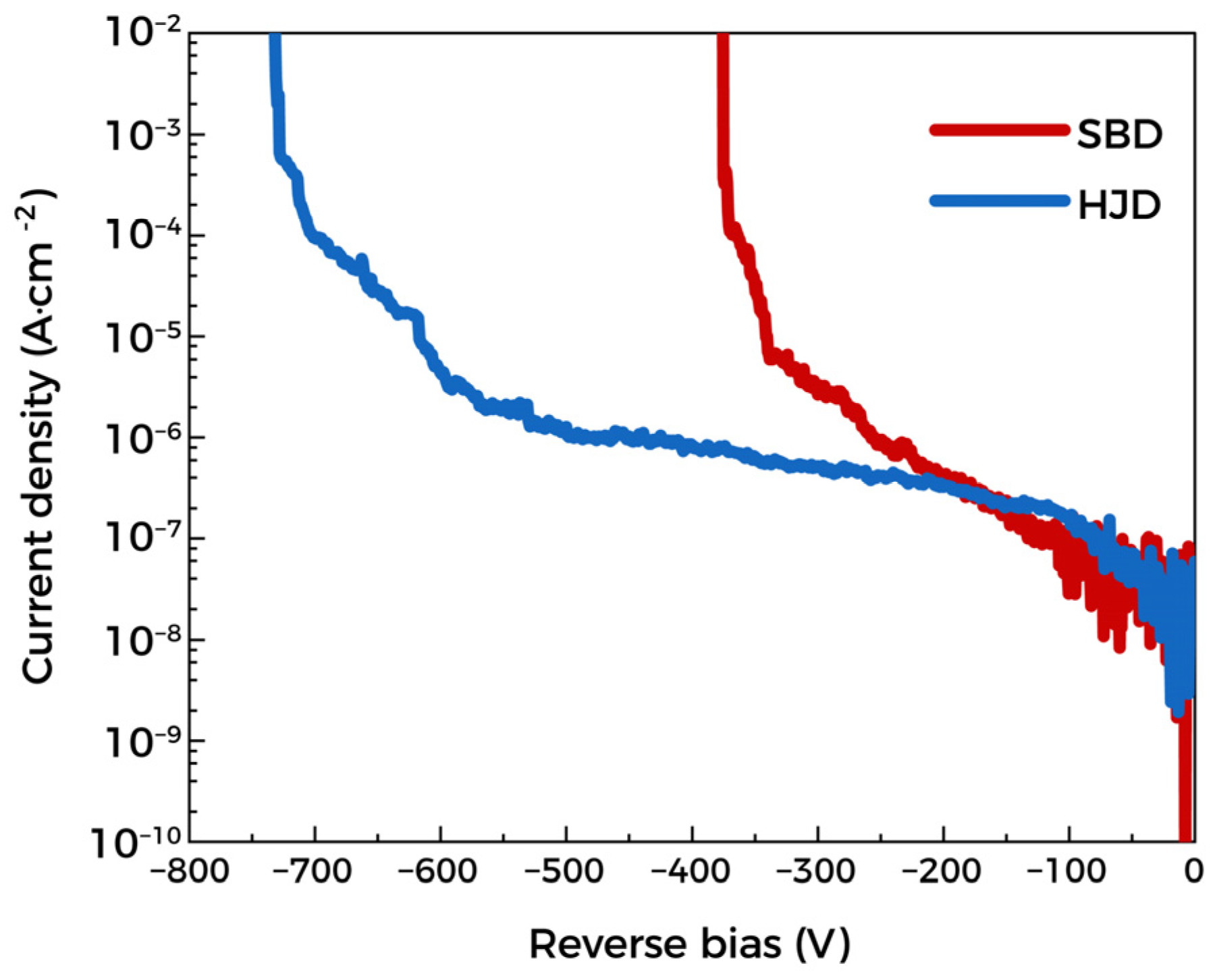 Materials 15 08280 g006