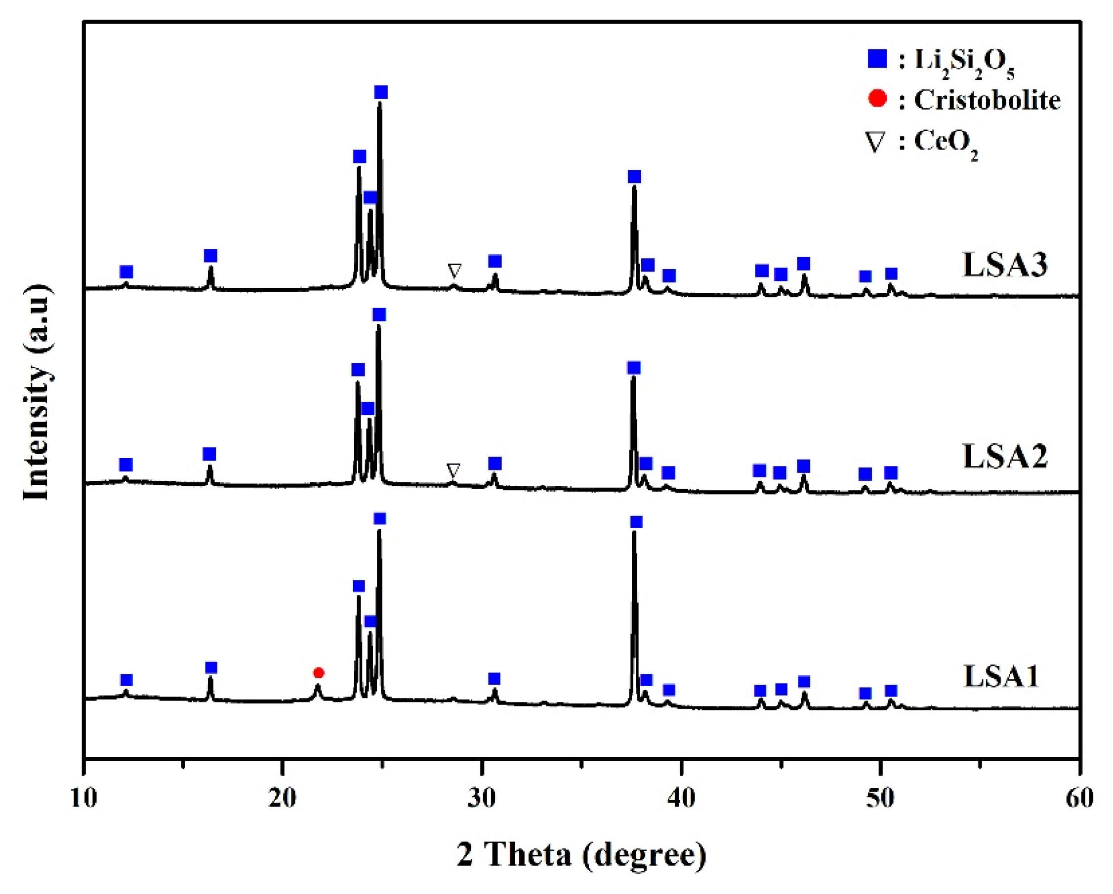 Materials 15 08283 g002