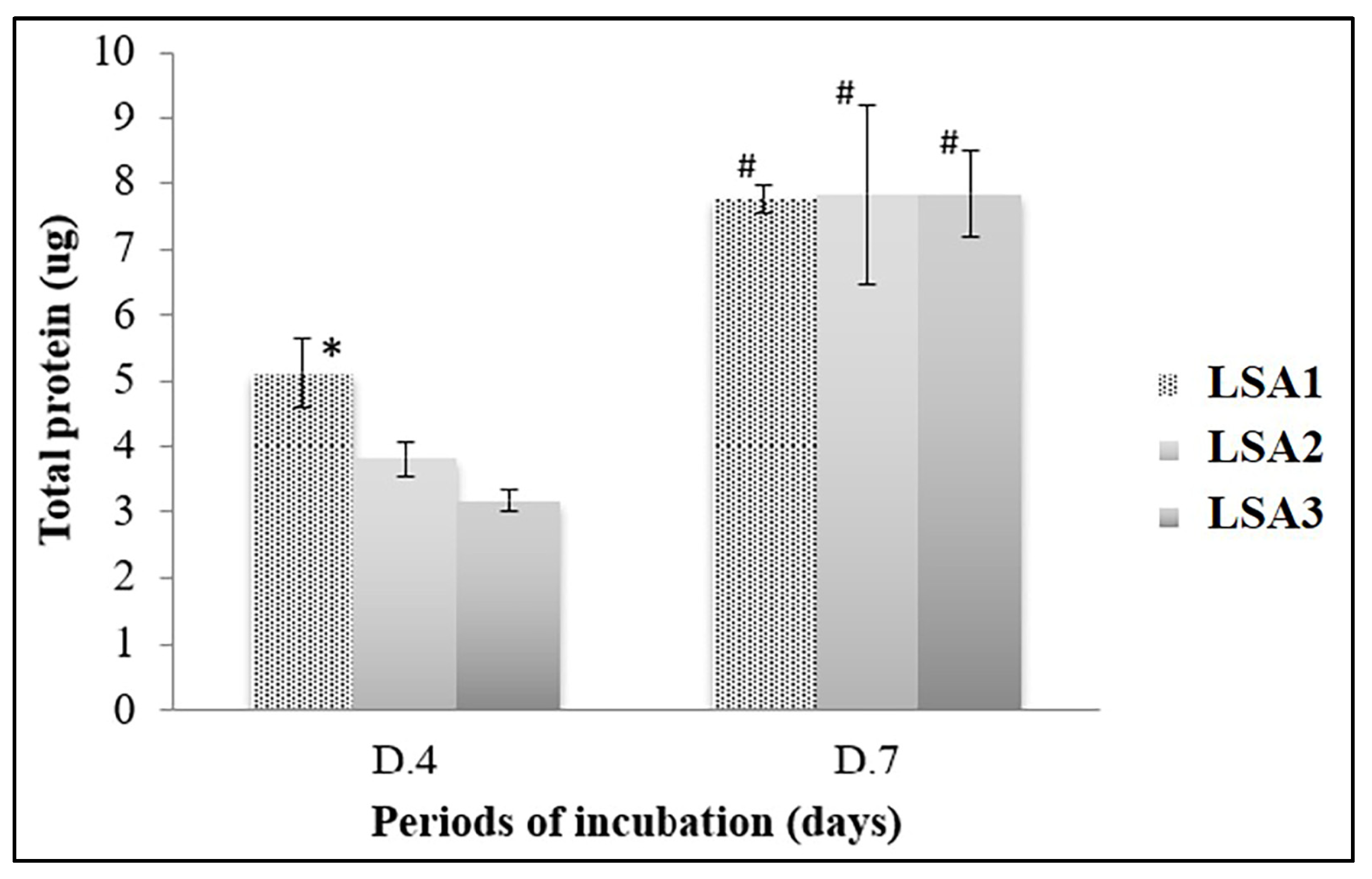 Materials 15 08283 g008