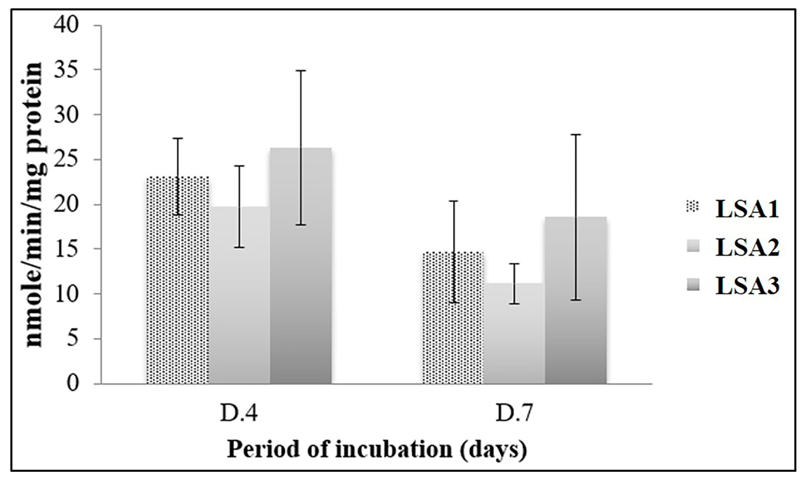 Materials 15 08283 g009