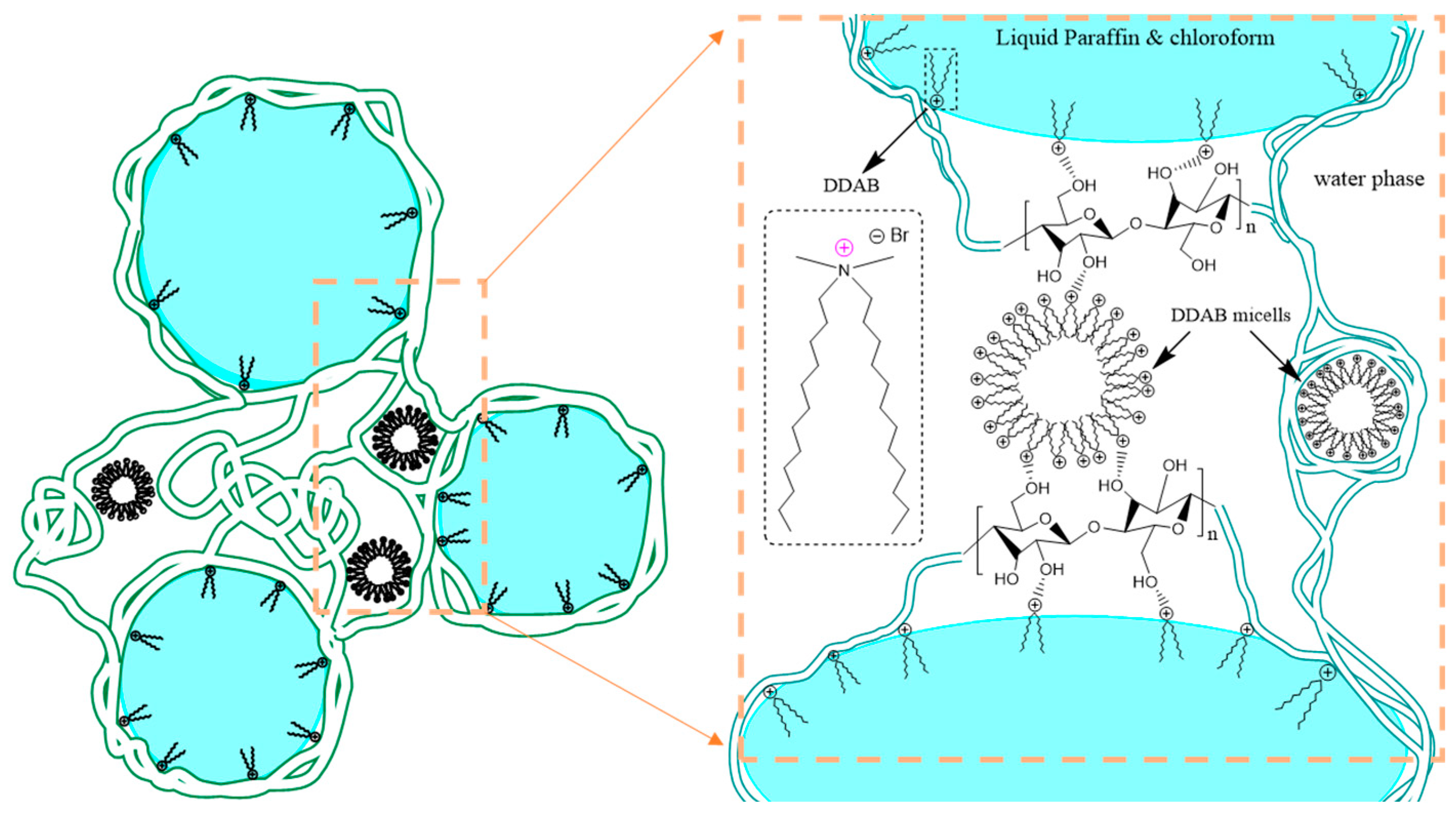 Materials 15 08285 g001