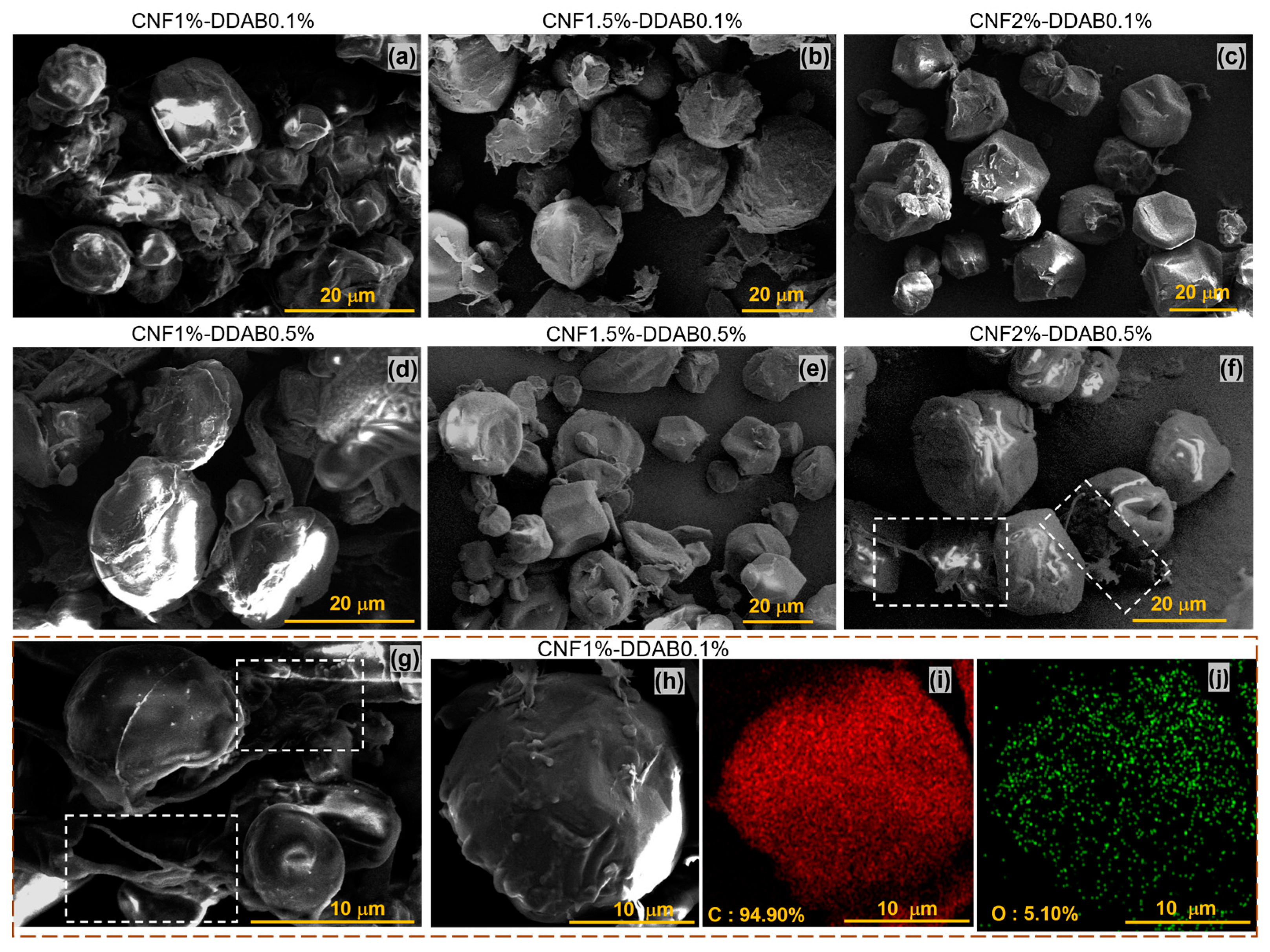 Materials 15 08285 g004