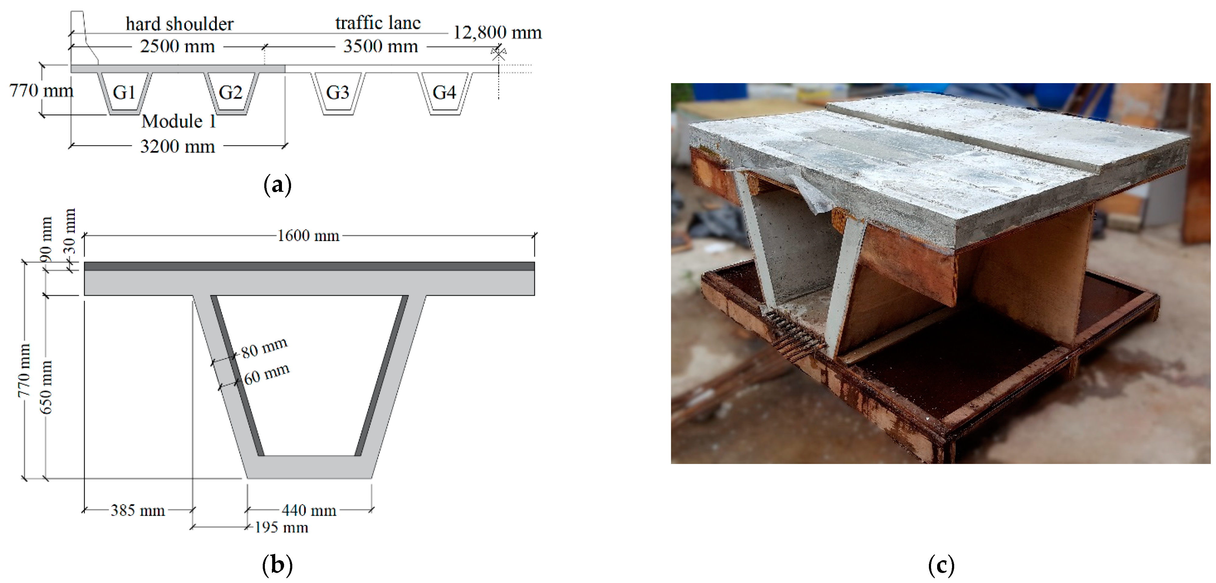 Materials 15 08286 g001