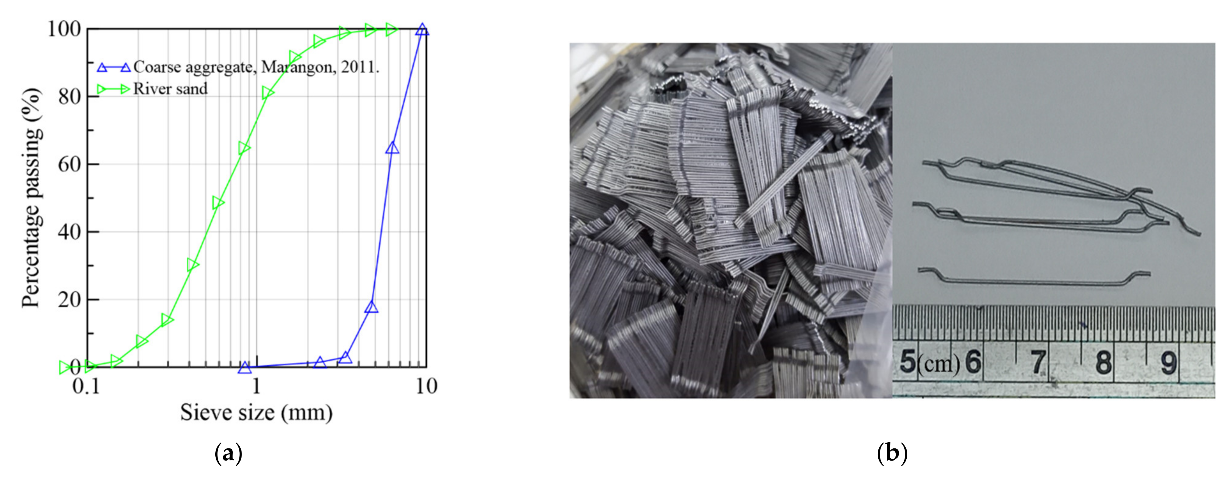 Materials 15 08286 g003