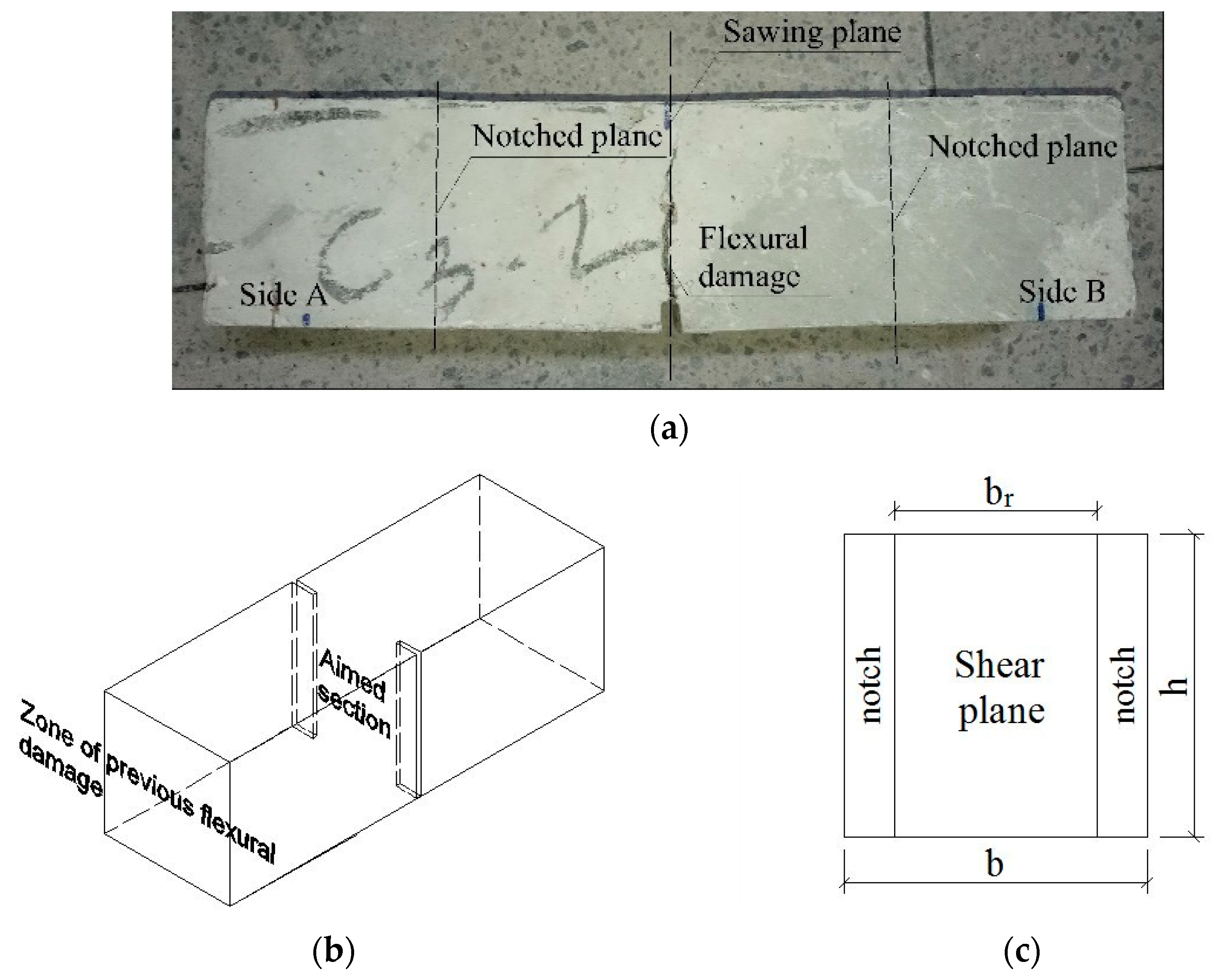 Materials 15 08286 g004