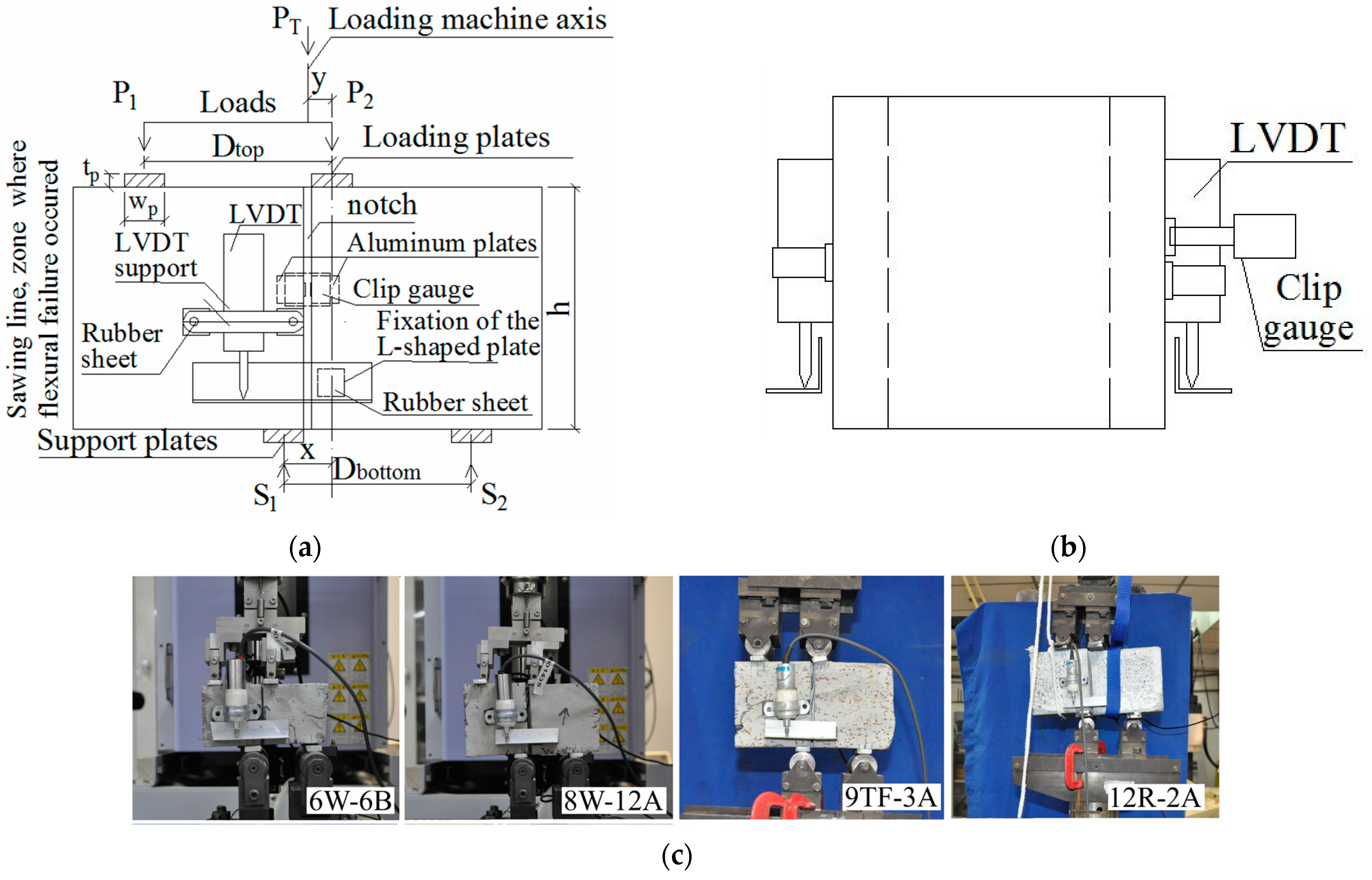Materials 15 08286 g005