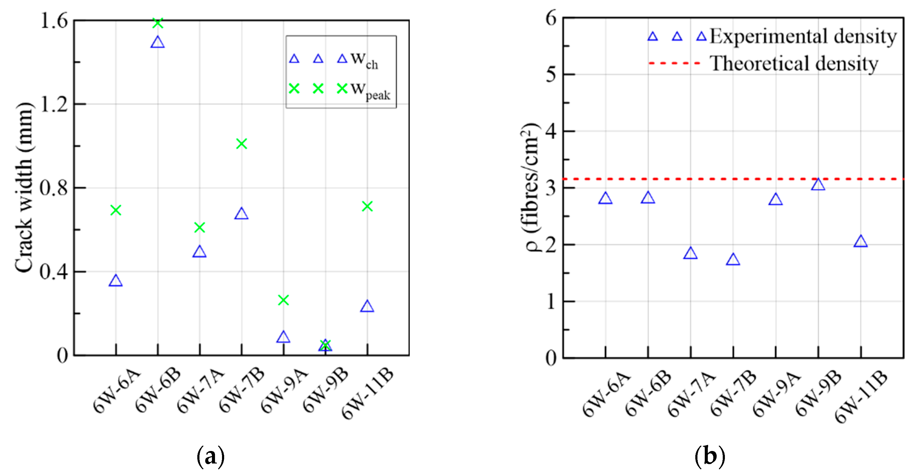 Materials 15 08286 g010