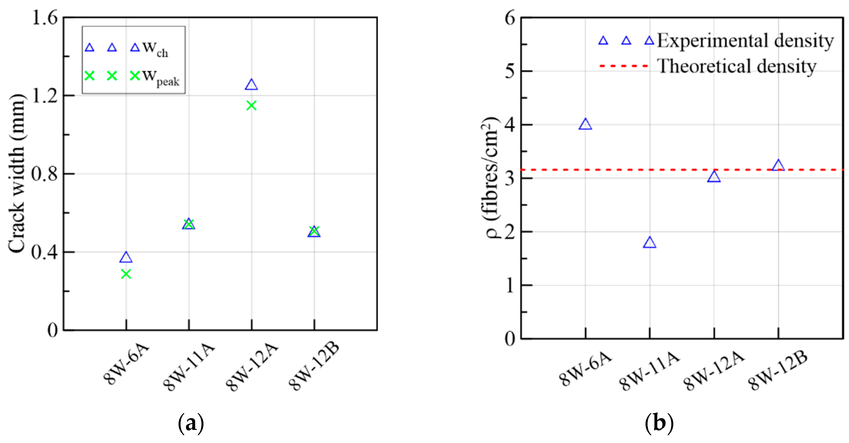 Materials 15 08286 g013