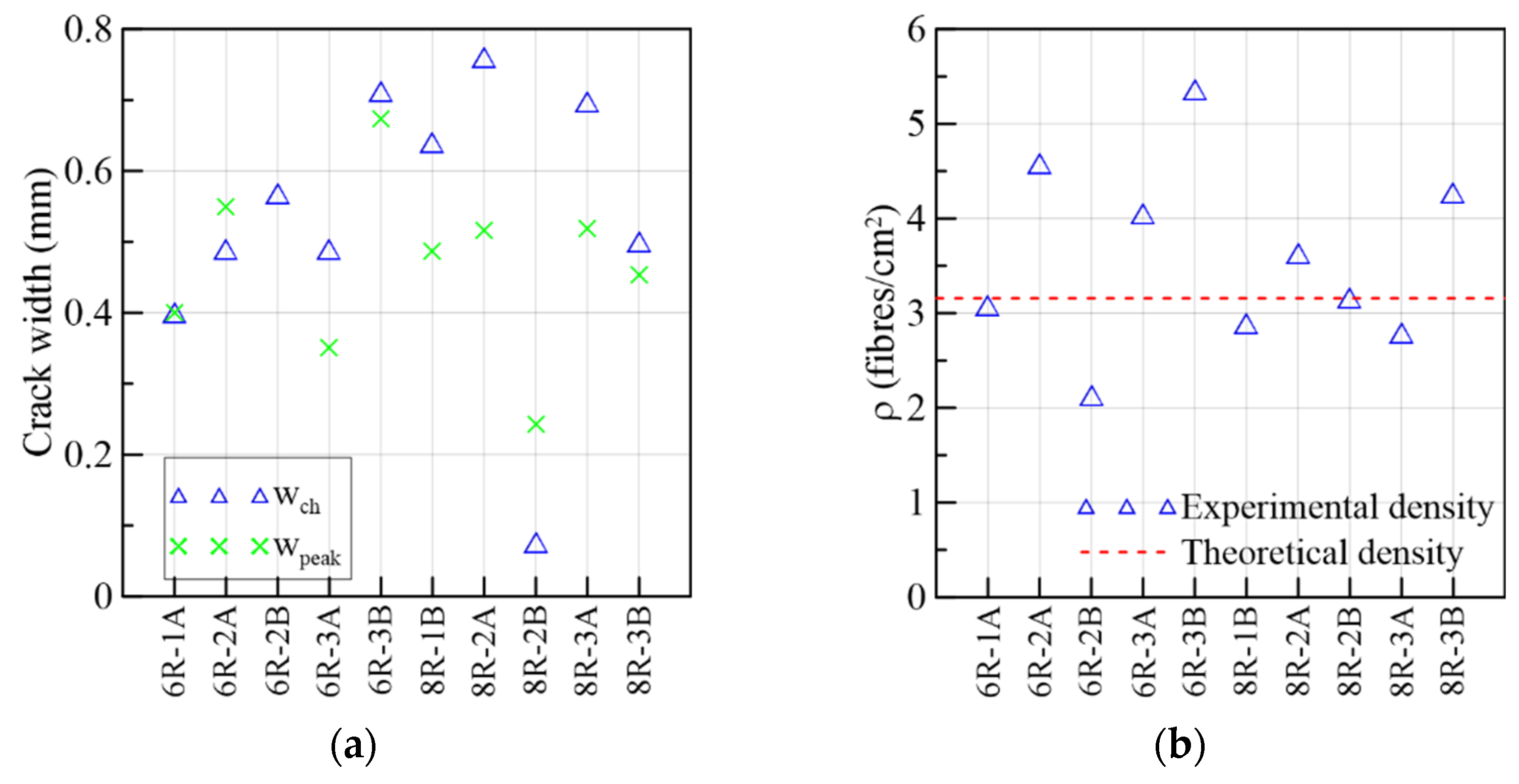 Materials 15 08286 g016