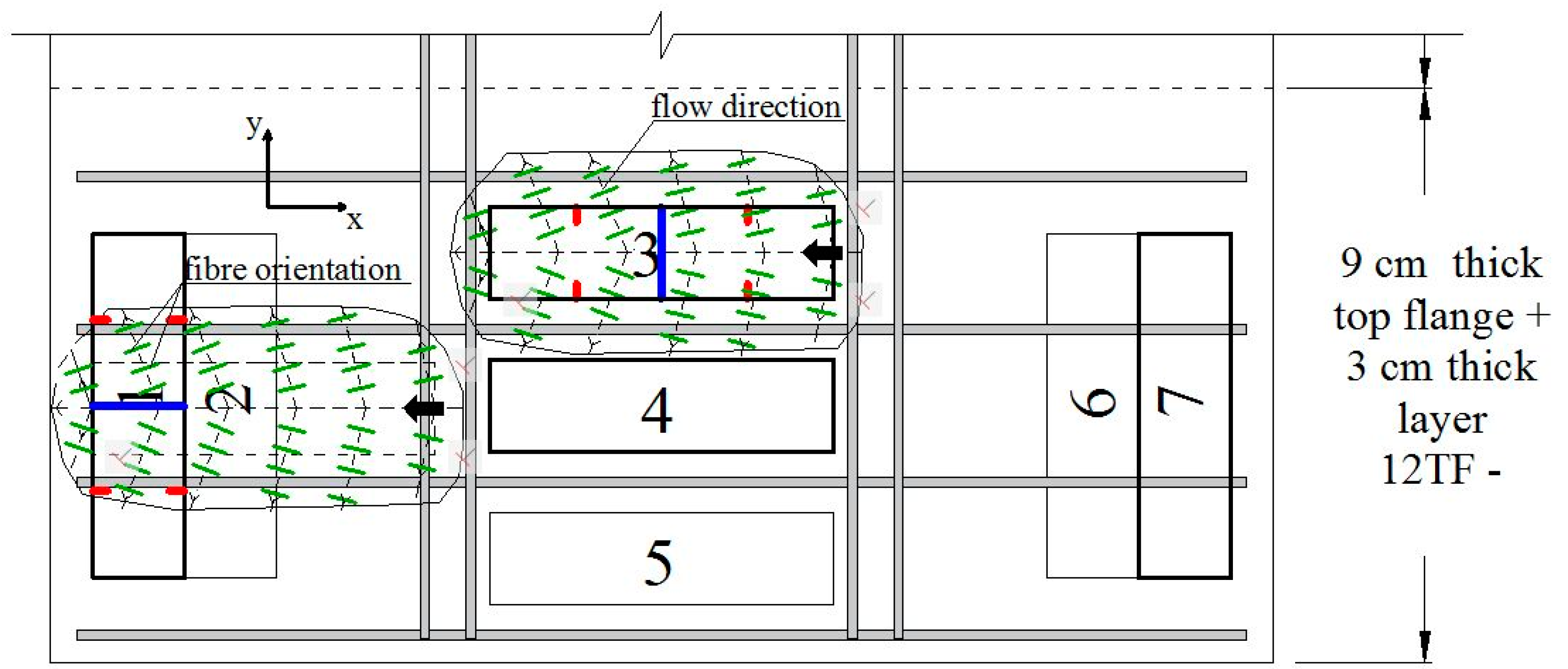 Materials 15 08286 g020