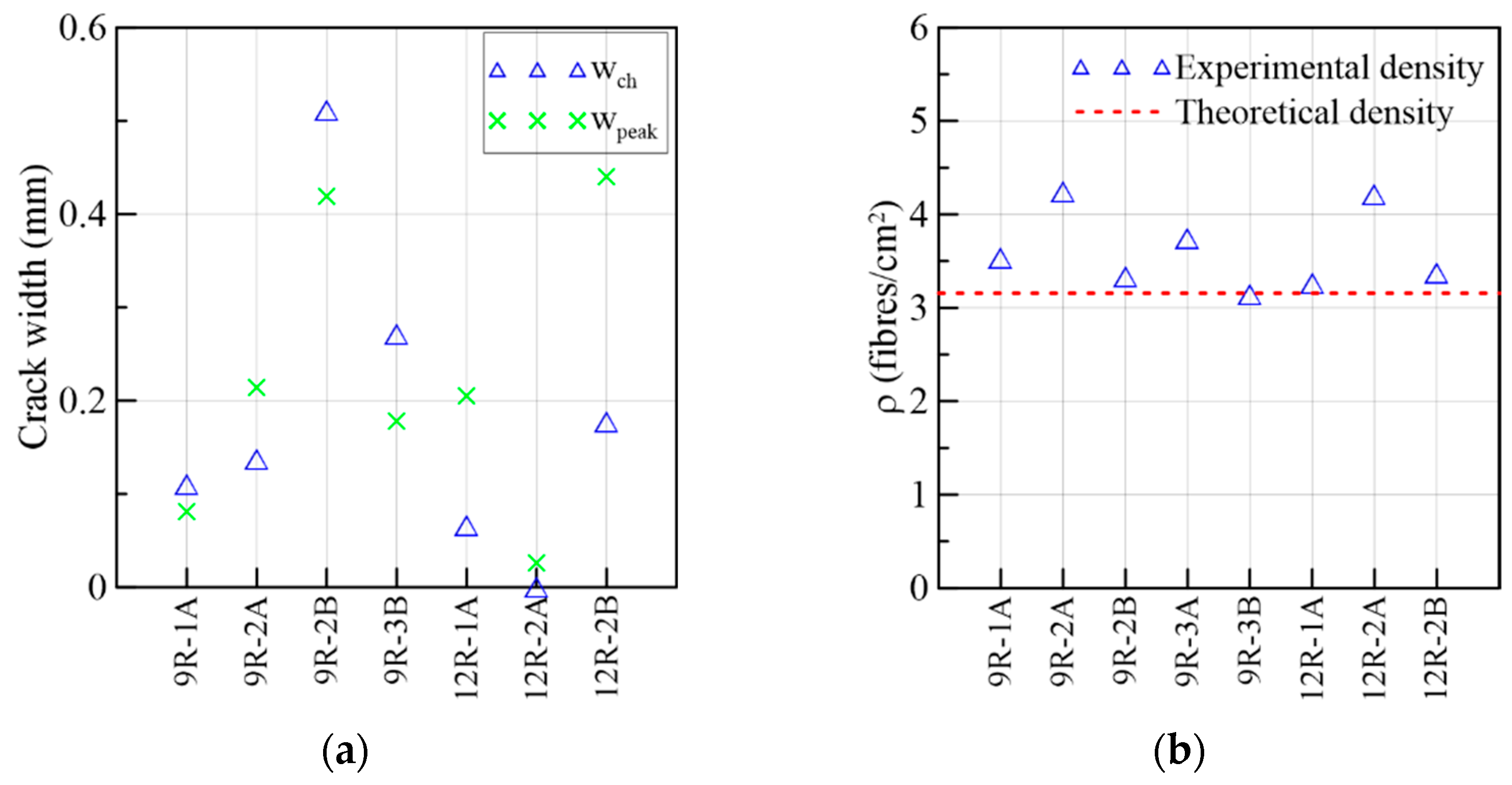 Materials 15 08286 g025
