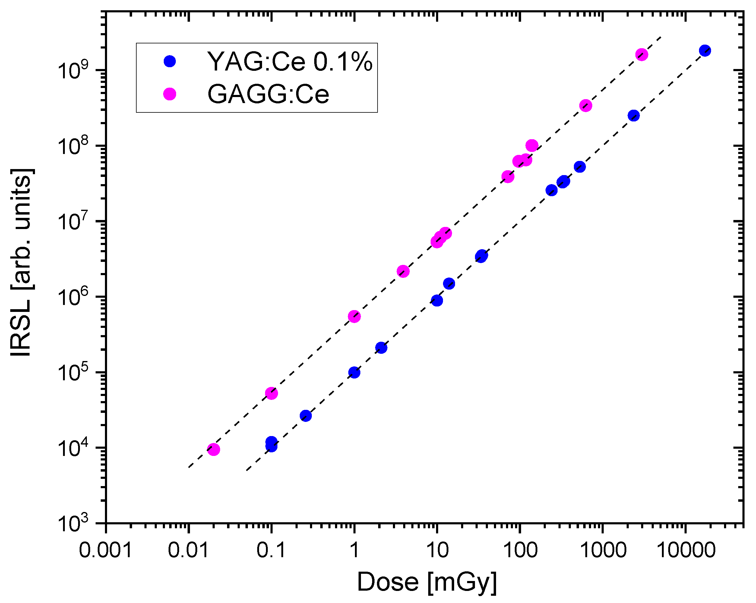 Materials 15 08288 g016