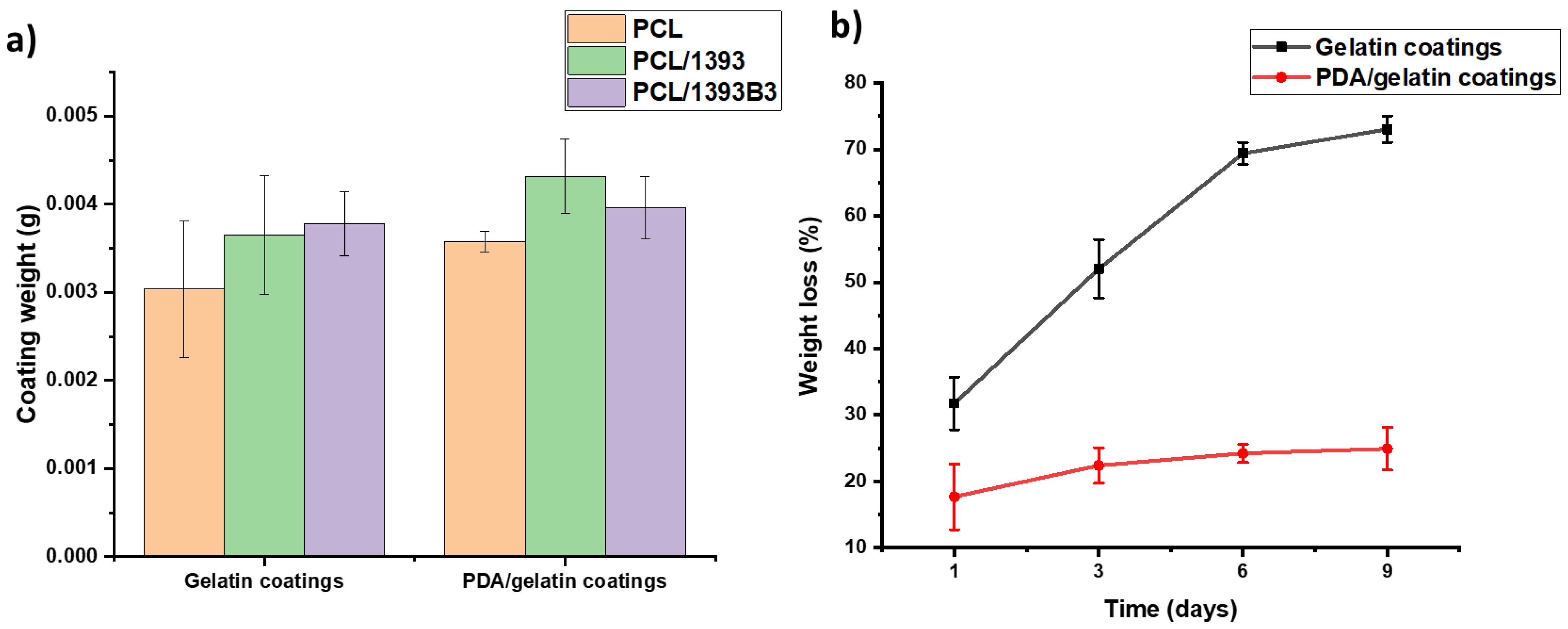 Materials 15 08289 g003 Materials 15 08289 g003