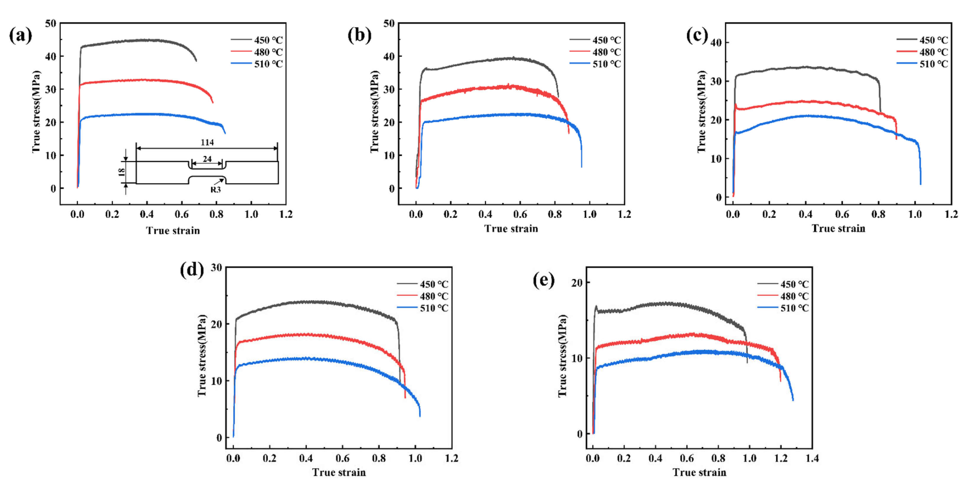 Materials 15 08290 g001 Materials 15 08290 g001